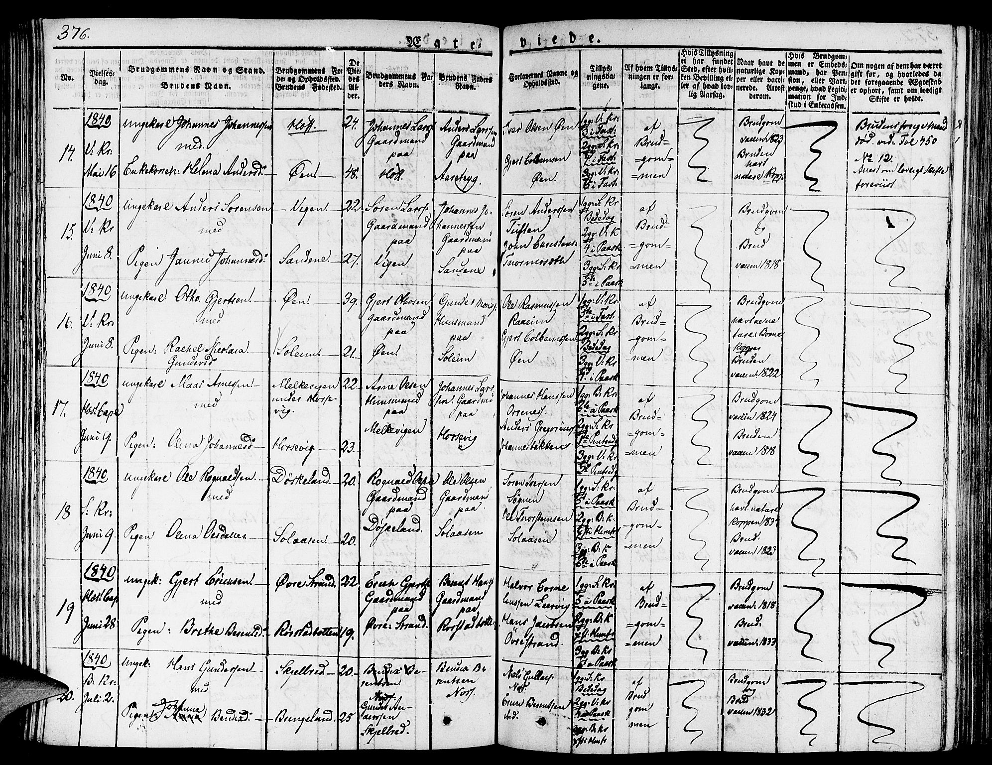 Gaular sokneprestembete, AV/SAB-A-80001/H/Haa: Parish register (official) no. A 3, 1821-1840, p. 376