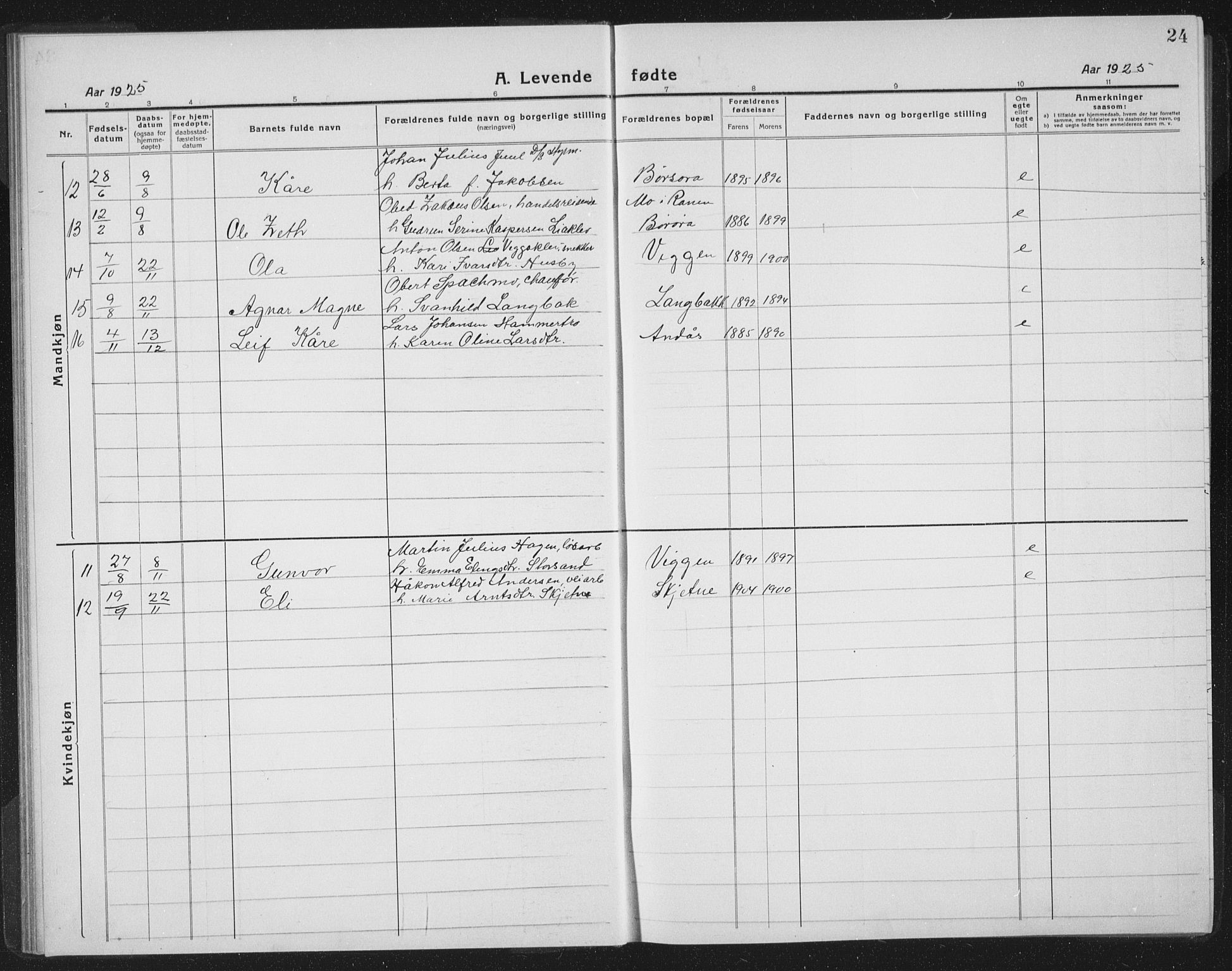 Ministerialprotokoller, klokkerbøker og fødselsregistre - Sør-Trøndelag, SAT/A-1456/665/L0778: Parish register (copy) no. 665C03, 1916-1938, p. 24