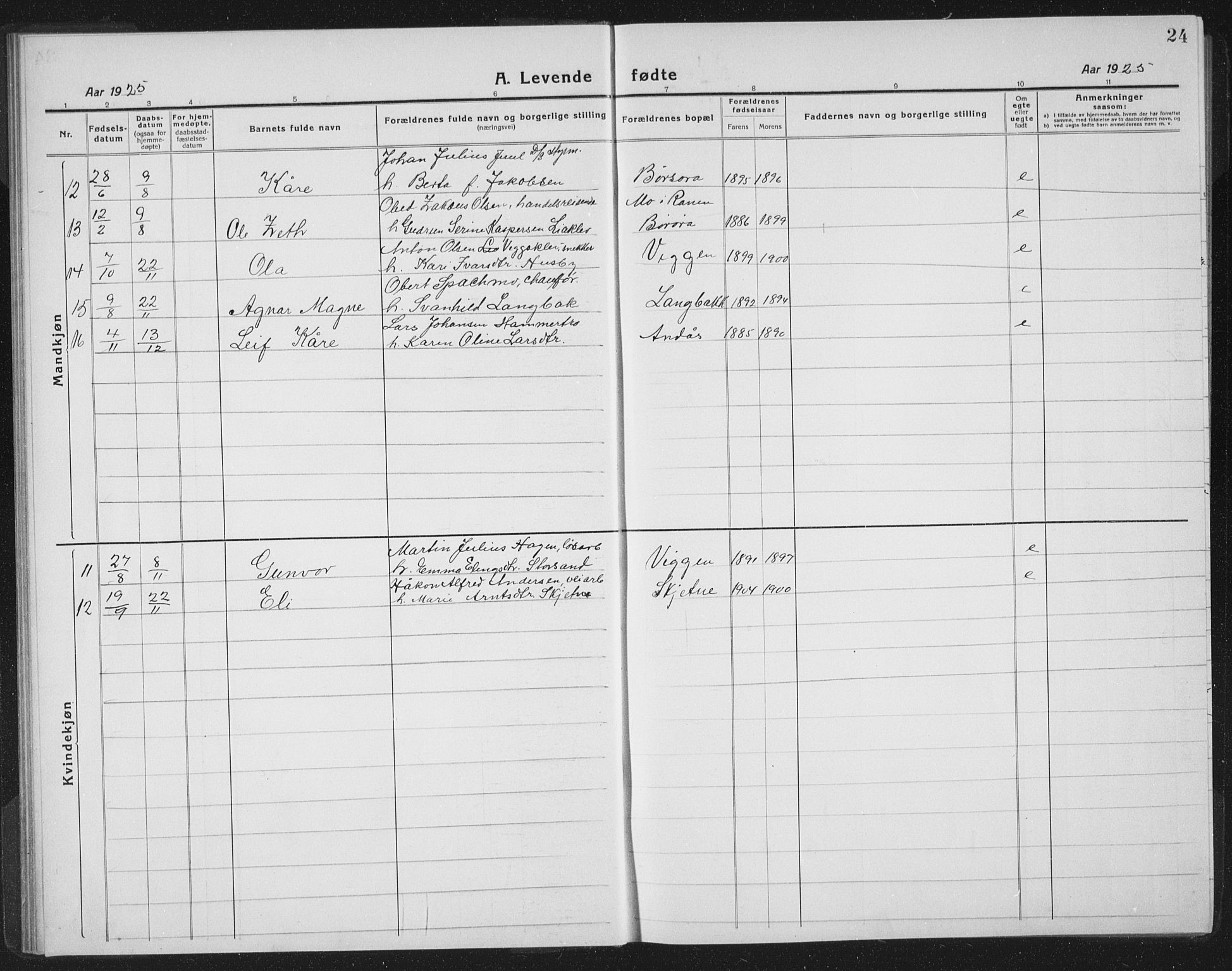 Ministerialprotokoller, klokkerbøker og fødselsregistre - Sør-Trøndelag, AV/SAT-A-1456/665/L0778: Parish register (copy) no. 665C03, 1916-1938, p. 24