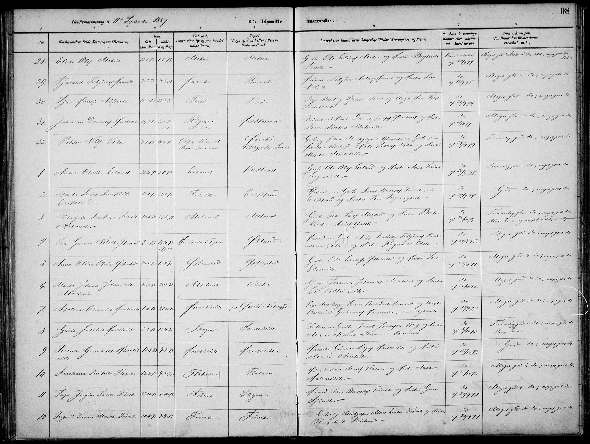 Skjold sokneprestkontor, AV/SAST-A-101847/H/Ha/Haa/L0010: Parish register (official) no. A 10, 1882-1897, p. 98