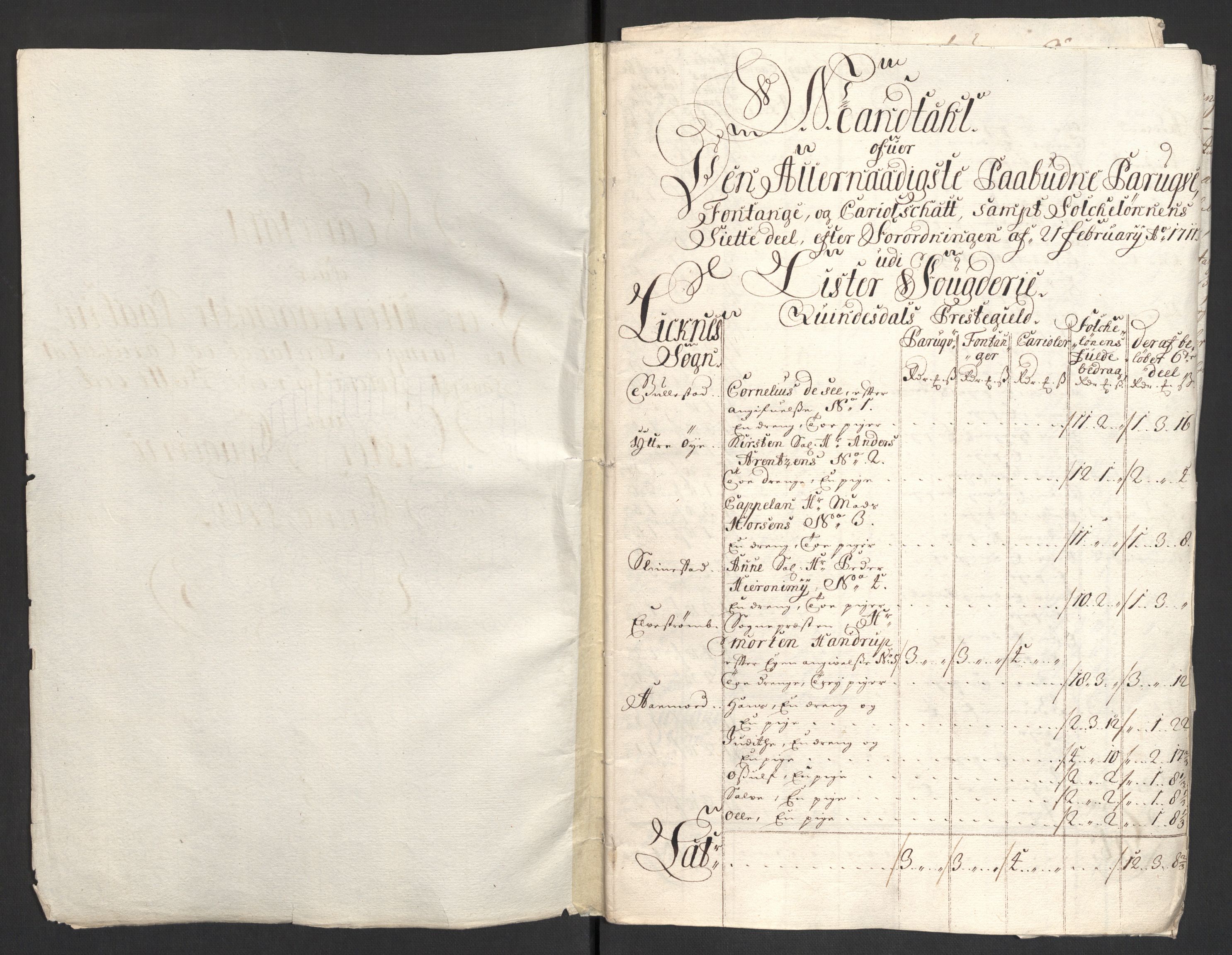 Rentekammeret inntil 1814, Reviderte regnskaper, Fogderegnskap, RA/EA-4092/R43/L2554: Fogderegnskap Lista og Mandal, 1711, p. 251