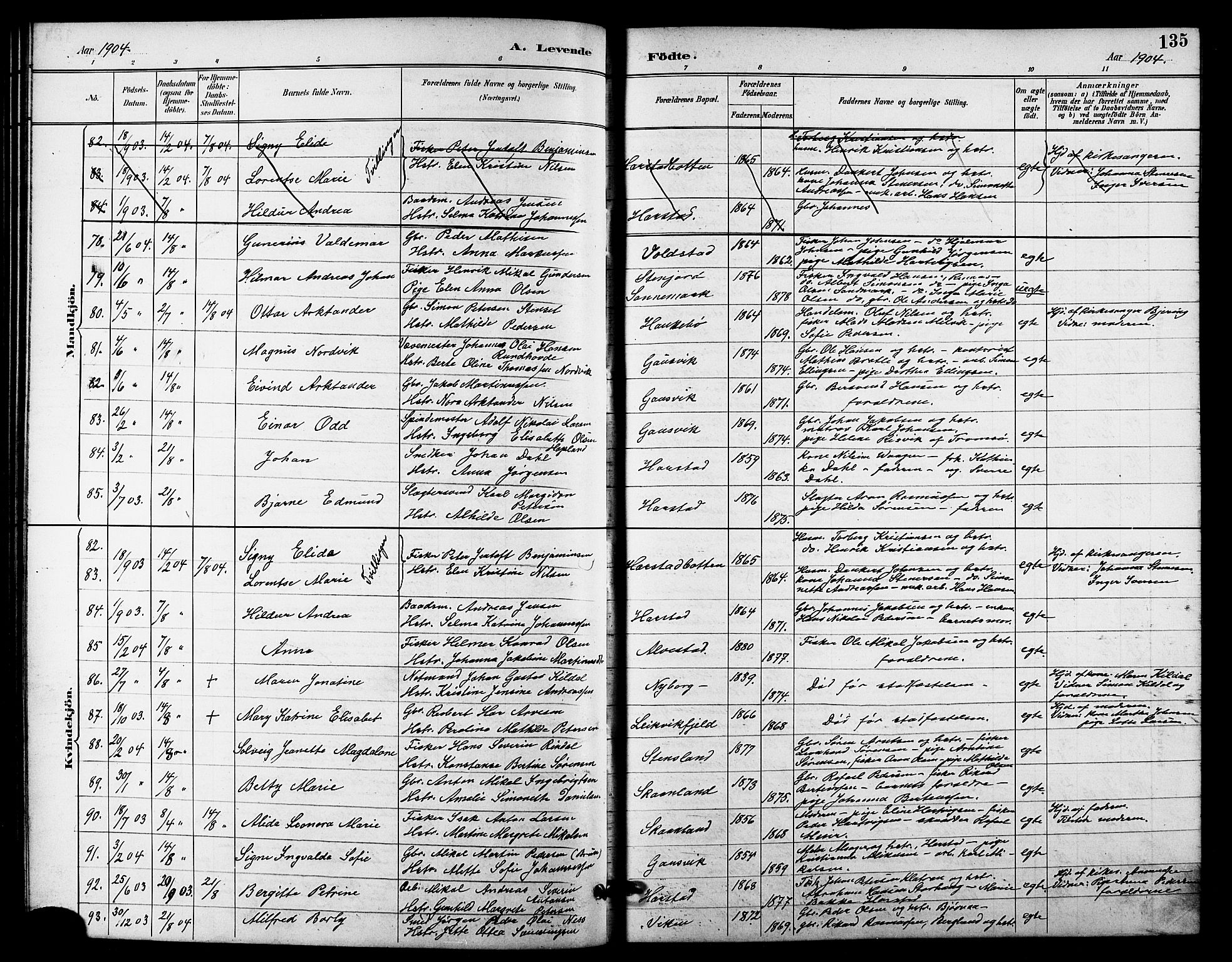 Trondenes sokneprestkontor, AV/SATØ-S-1319/H/Hb/L0011klokker: Parish register (copy) no. 11, 1891-1906, p. 135