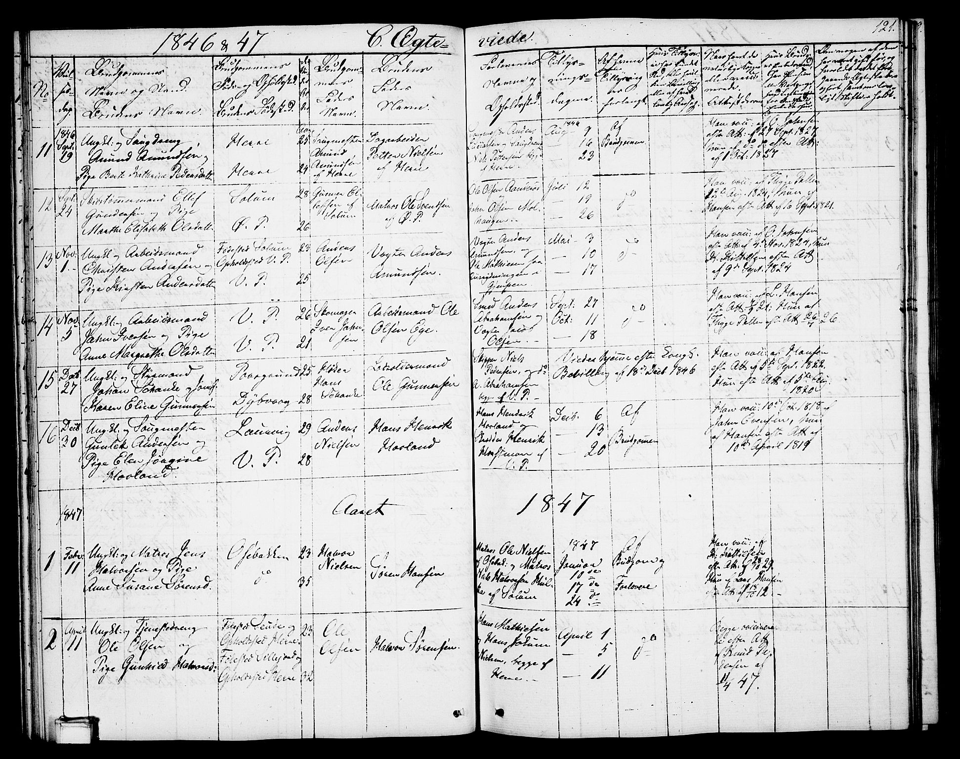 Porsgrunn kirkebøker , SAKO/A-104/G/Gb/L0003: Parish register (copy) no. II 3, 1841-1852, p. 121