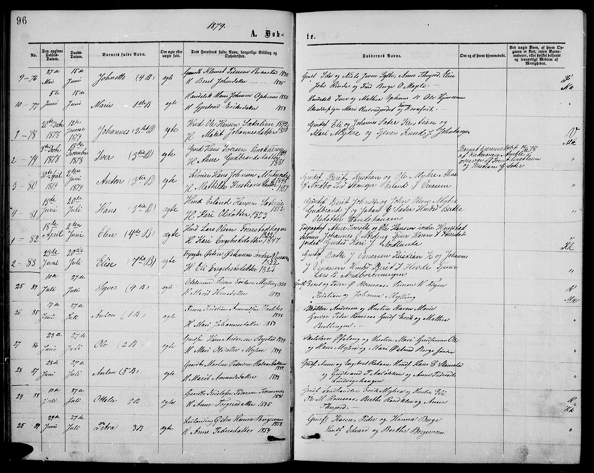 Ringebu prestekontor, AV/SAH-PREST-082/H/Ha/Hab/L0004: Parish register (copy) no. 4, 1867-1879, p. 96