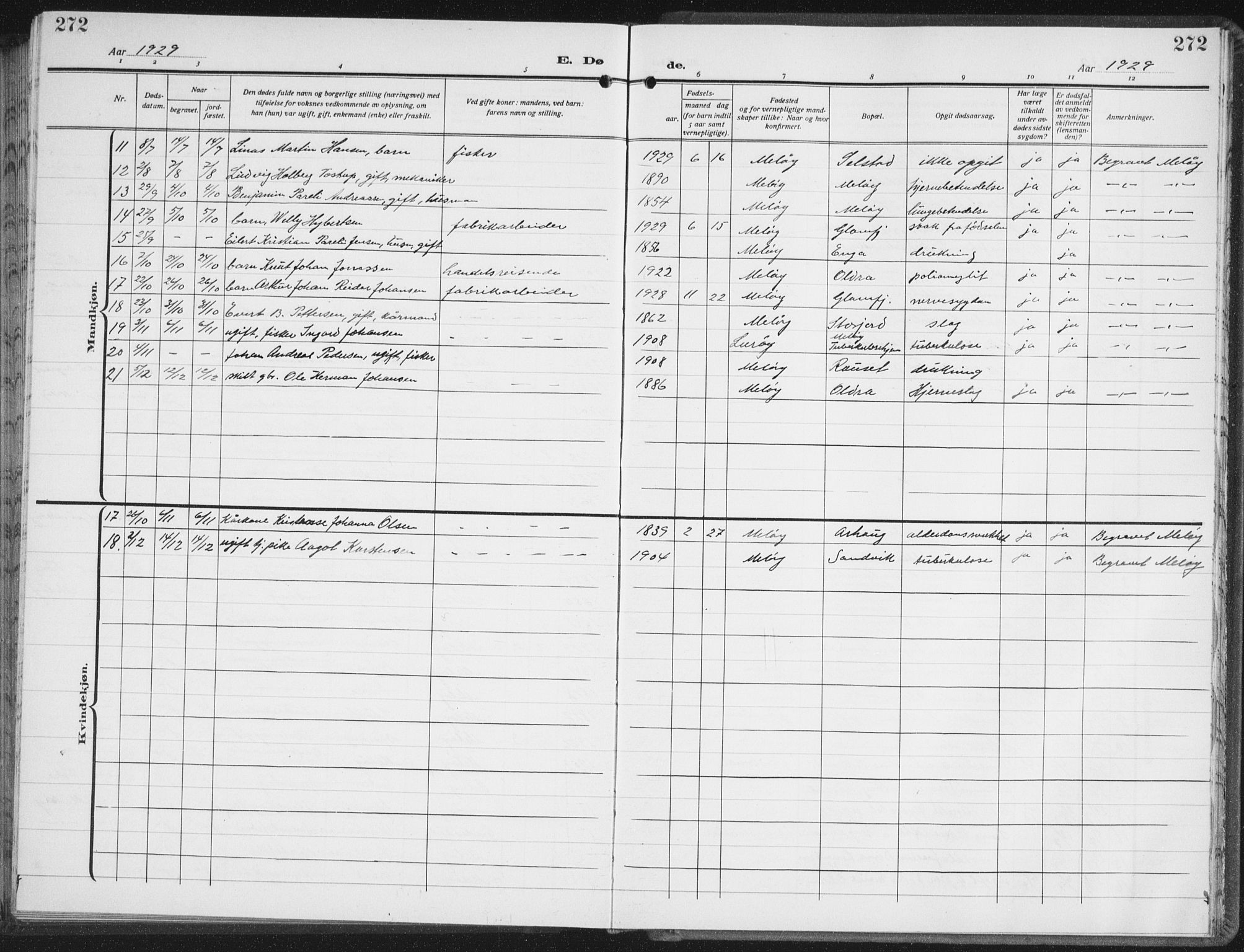 Ministerialprotokoller, klokkerbøker og fødselsregistre - Nordland, SAT/A-1459/843/L0640: Parish register (copy) no. 843C09, 1925-1941, p. 272