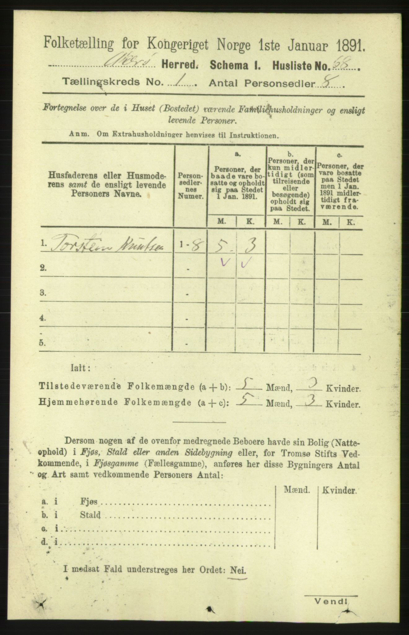 RA, 1891 census for 1545 Aukra, 1891, p. 89