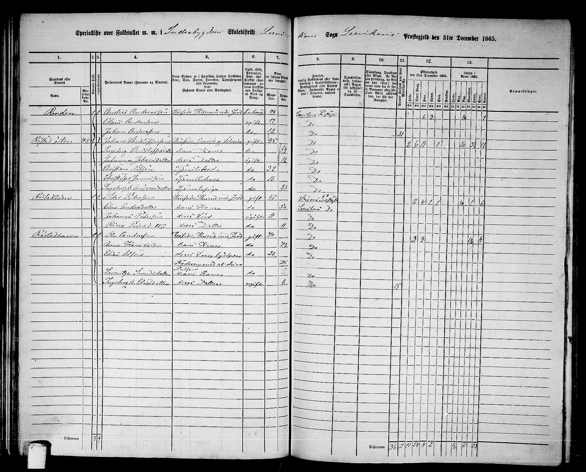 RA, 1865 census for Leksvik, 1865, p. 56