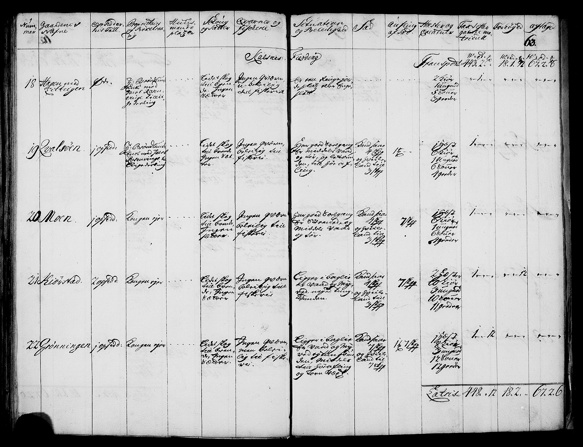 Rentekammeret inntil 1814, Realistisk ordnet avdeling, AV/RA-EA-4070/N/Nb/Nbf/L0176: Vesterålen og Andenes eksaminasjonsprotokoll, 1723, p. 65