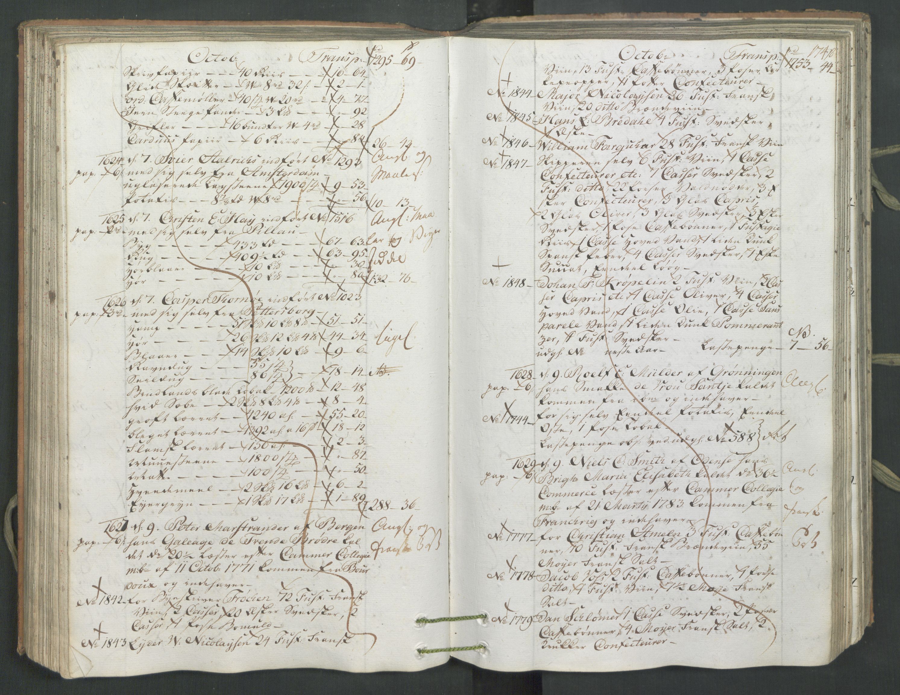 Generaltollkammeret, tollregnskaper, AV/RA-EA-5490/R26/L0222/0001: Tollregnskaper Bergen A / Inngående hovedtollbok, 1786, p. 173b-174a