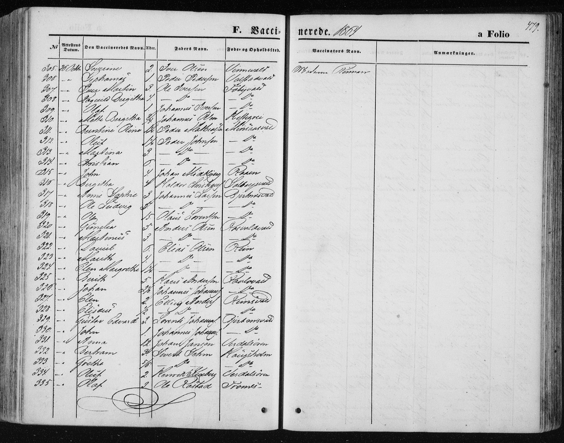 Ministerialprotokoller, klokkerbøker og fødselsregistre - Nord-Trøndelag, SAT/A-1458/723/L0241: Parish register (official) no. 723A10, 1860-1869, p. 479