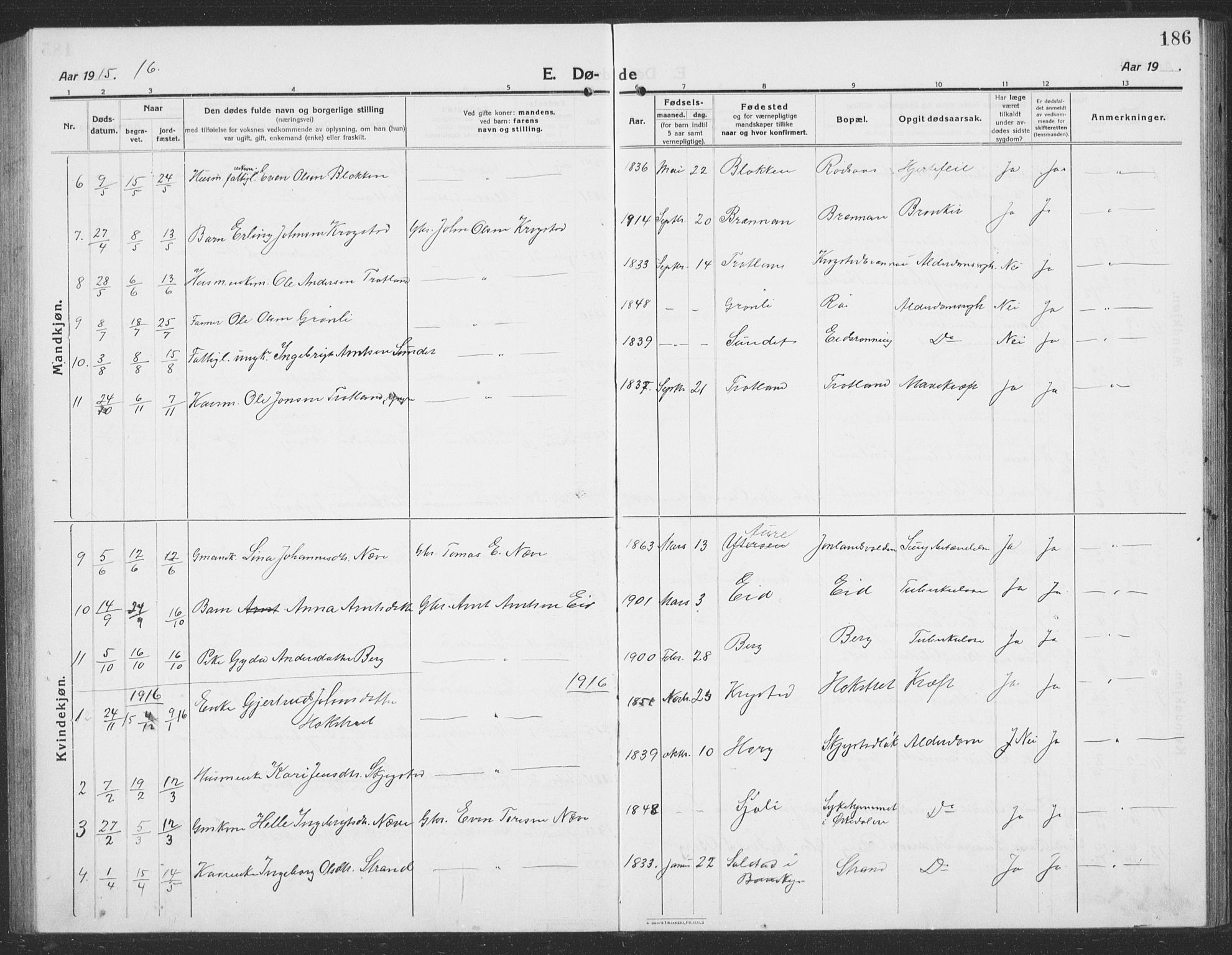 Ministerialprotokoller, klokkerbøker og fødselsregistre - Sør-Trøndelag, SAT/A-1456/694/L1134: Parish register (copy) no. 694C06, 1915-1937, p. 186