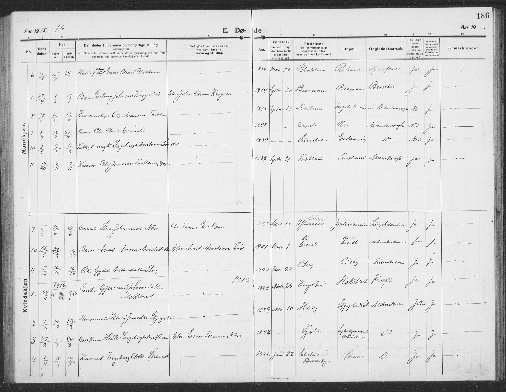 Ministerialprotokoller, klokkerbøker og fødselsregistre - Sør-Trøndelag, AV/SAT-A-1456/694/L1134: Parish register (copy) no. 694C06, 1915-1937, p. 186