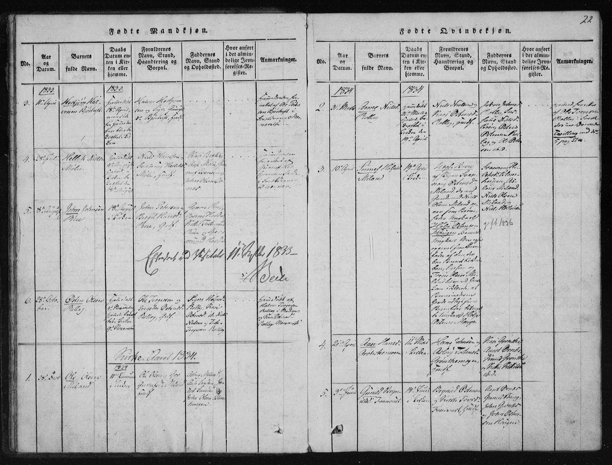 Tinn kirkebøker, AV/SAKO-A-308/F/Fb/L0001: Parish register (official) no. II 1, 1815-1843, p. 22