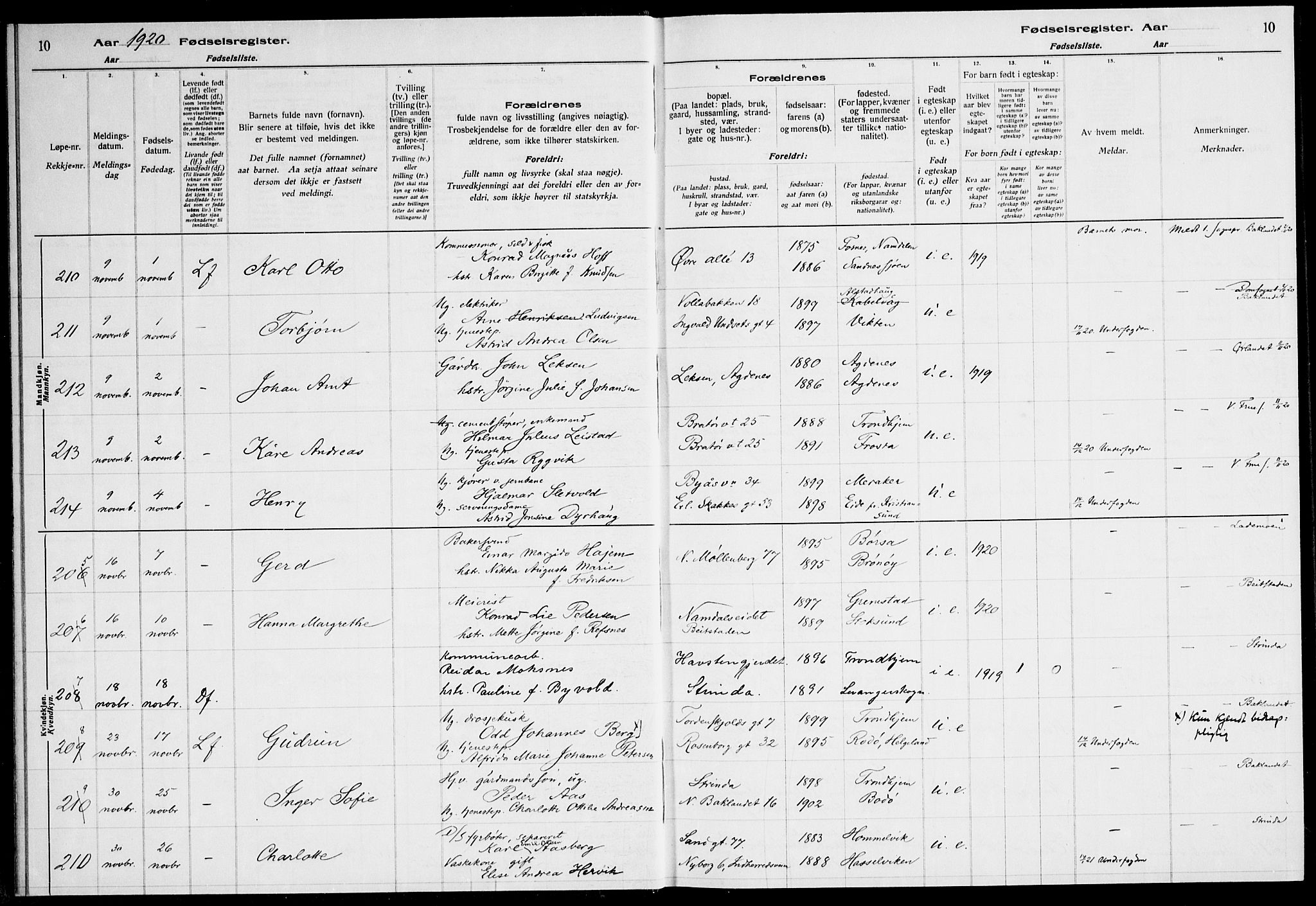 Ministerialprotokoller, klokkerbøker og fødselsregistre - Sør-Trøndelag, AV/SAT-A-1456/600/L0003: Birth register no. 600.II.4.2, 1920-1924, p. 10