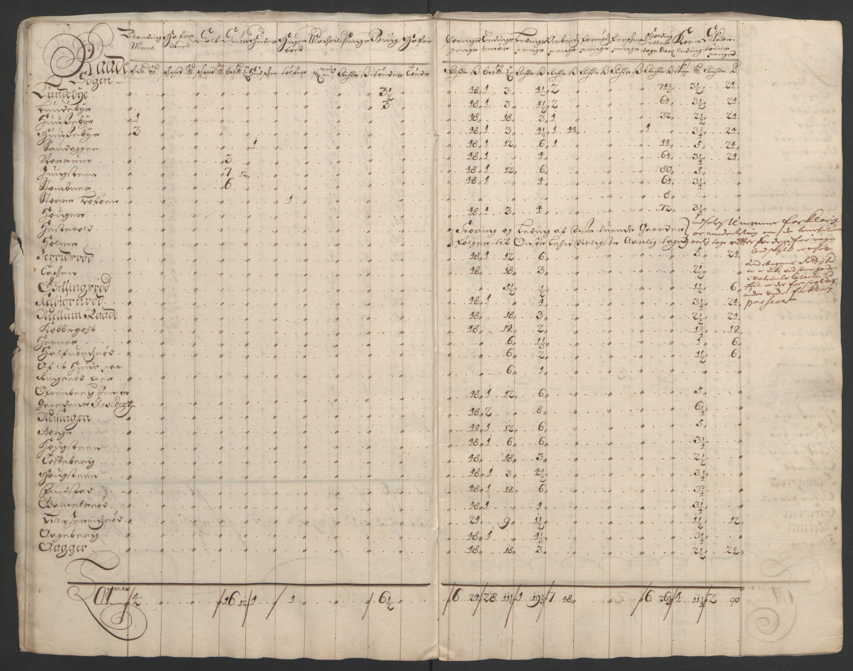 Rentekammeret inntil 1814, Reviderte regnskaper, Fogderegnskap, AV/RA-EA-4092/R02/L0108: Fogderegnskap Moss og Verne kloster, 1692-1693, p. 29