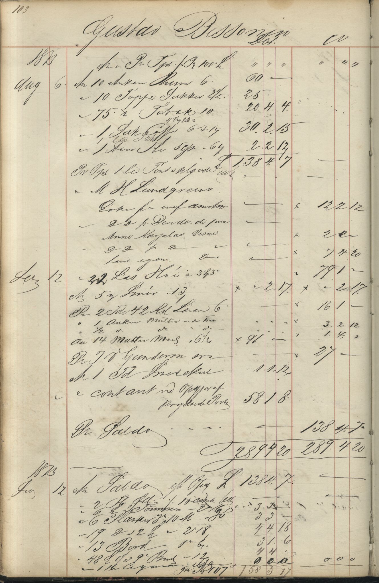 Brodtkorb handel A/S, VAMU/A-0001/F/Fc/L0001/0001: Konto for kvener og nordmenn på Kolahalvøya  / Conto for Kvæner og Nordmænd paa Russefinmarken No 1, 1868-1894, p. 103