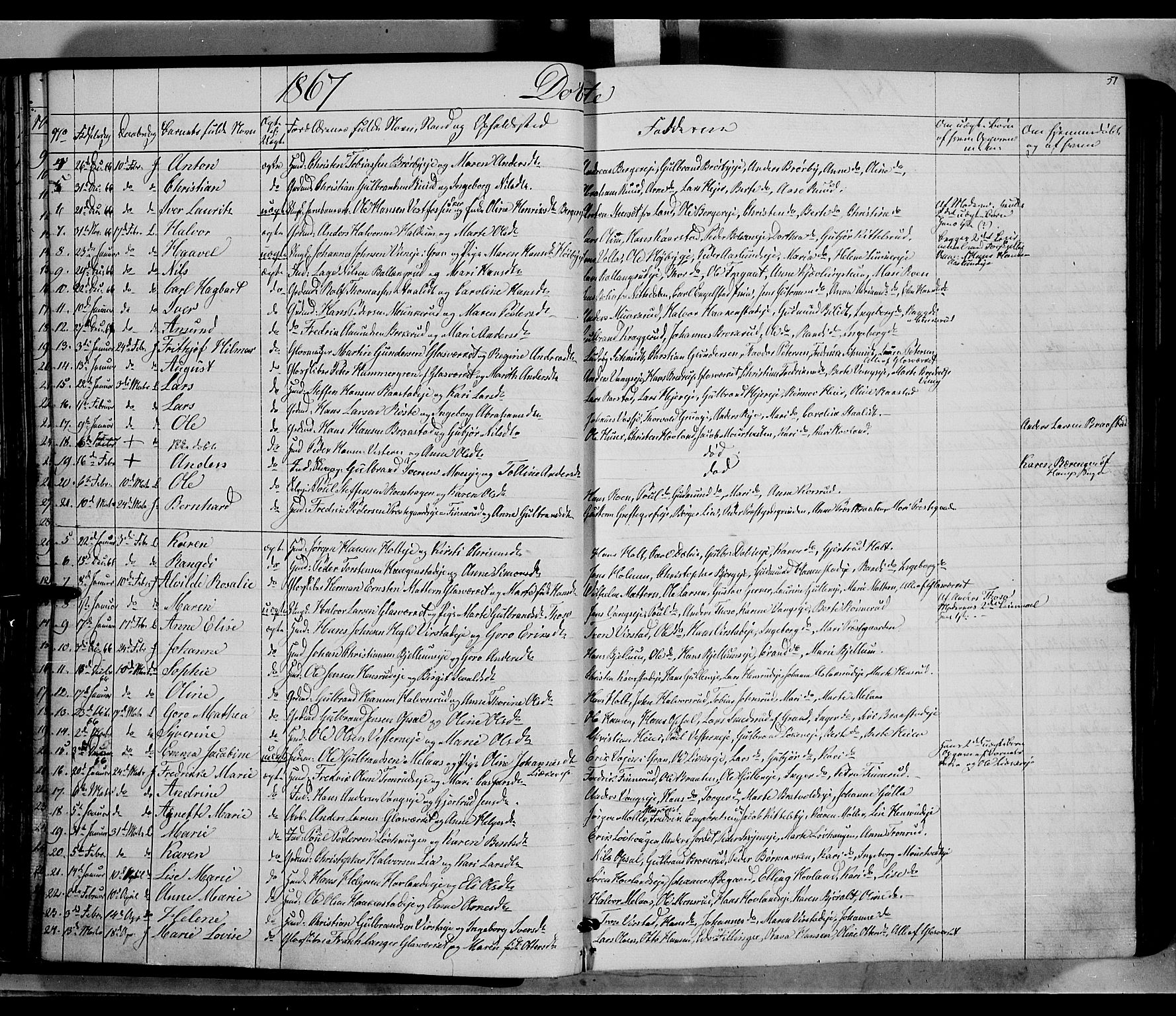 Jevnaker prestekontor, AV/SAH-PREST-116/H/Ha/Haa/L0007: Parish register (official) no. 7, 1858-1876, p. 51