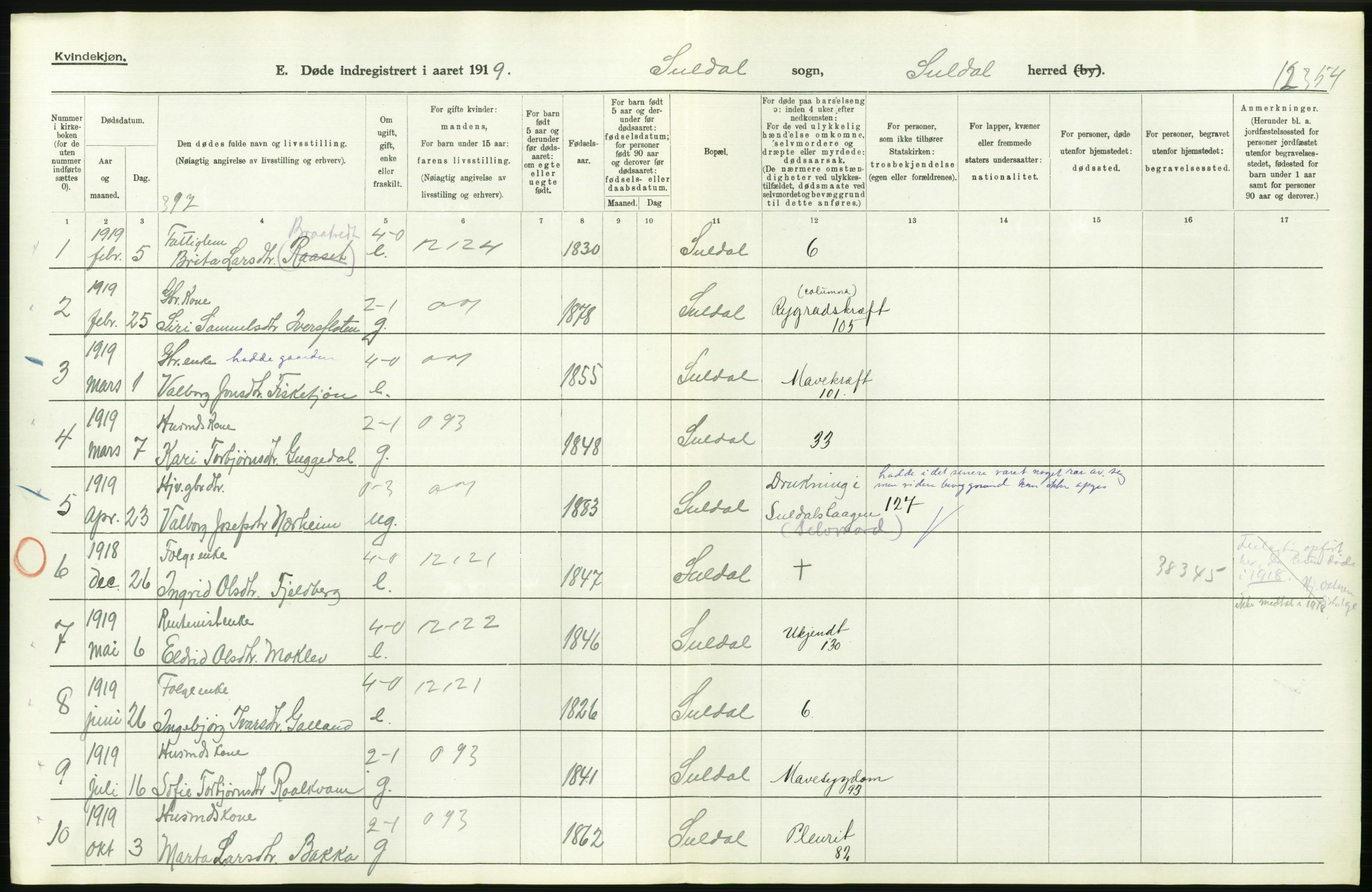 Statistisk sentralbyrå, Sosiodemografiske emner, Befolkning, AV/RA-S-2228/D/Df/Dfb/Dfbi/L0030: Rogaland fylke: Døde. Bygder og byer., 1919, p. 320