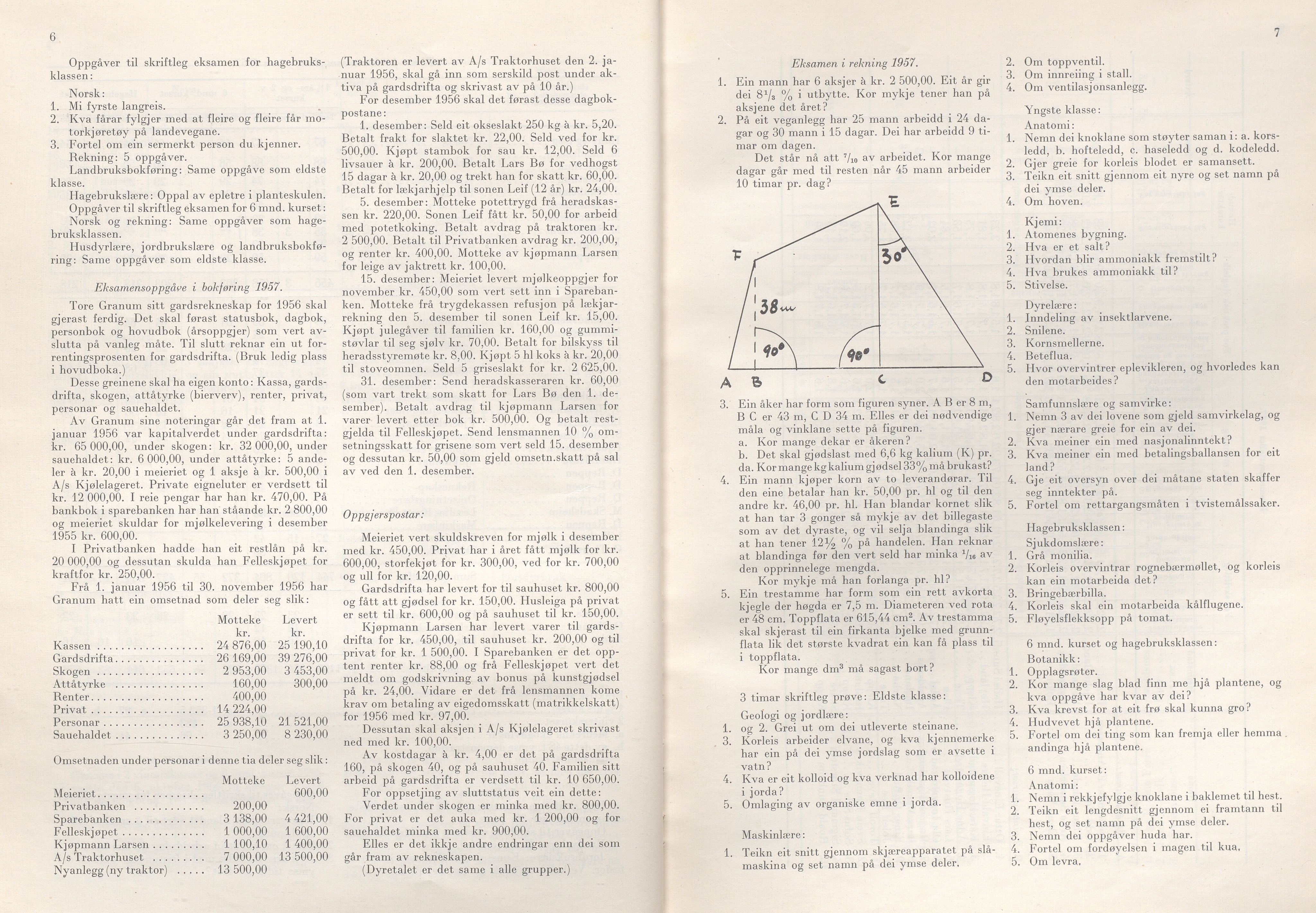 Rogaland fylkeskommune - Fylkesrådmannen , IKAR/A-900/A/Aa/Aaa/L0077: Møtebok , 1958, p. 6-7