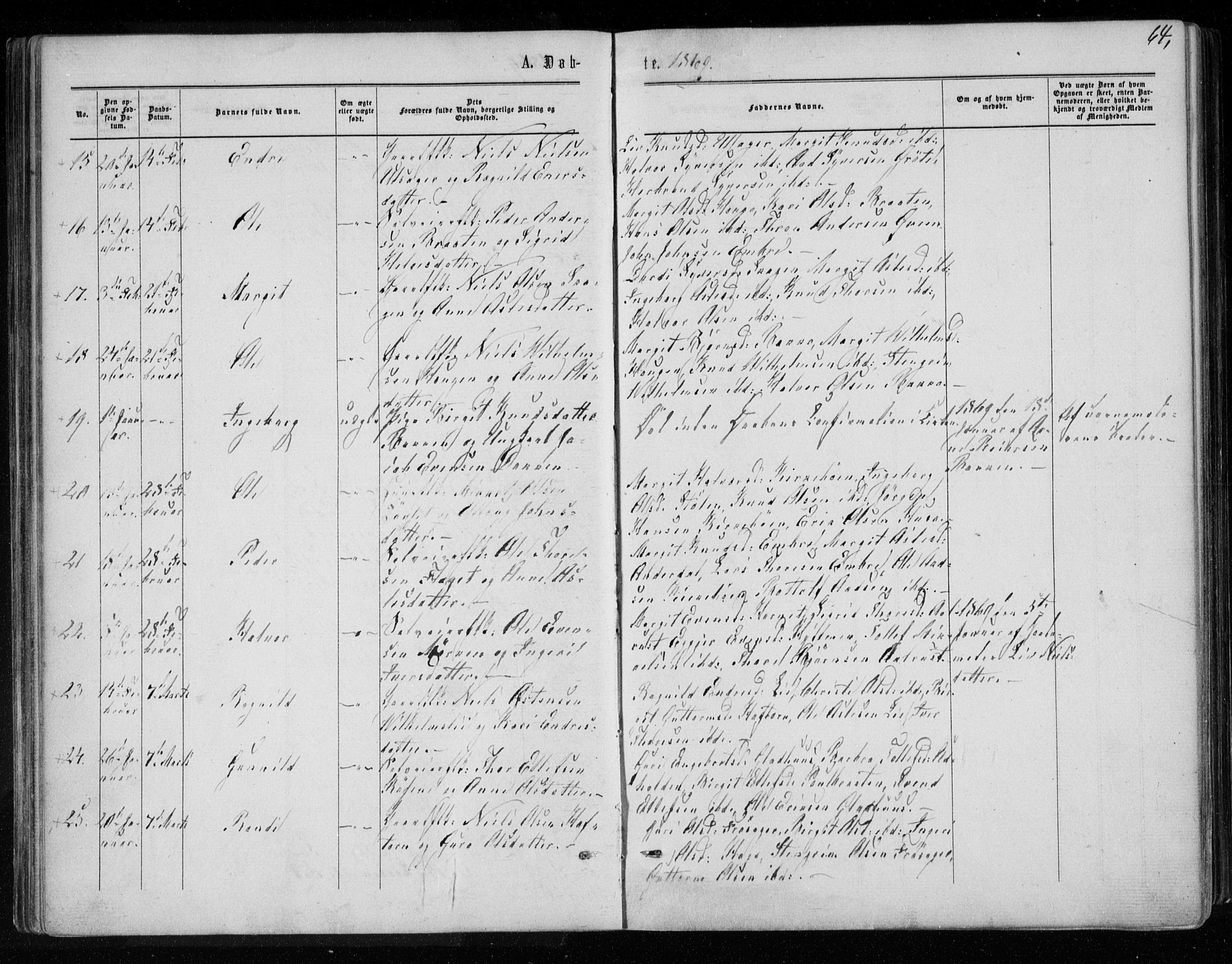 Gol kirkebøker, AV/SAKO-A-226/F/Fa/L0003: Parish register (official) no. I 3, 1863-1875, p. 64