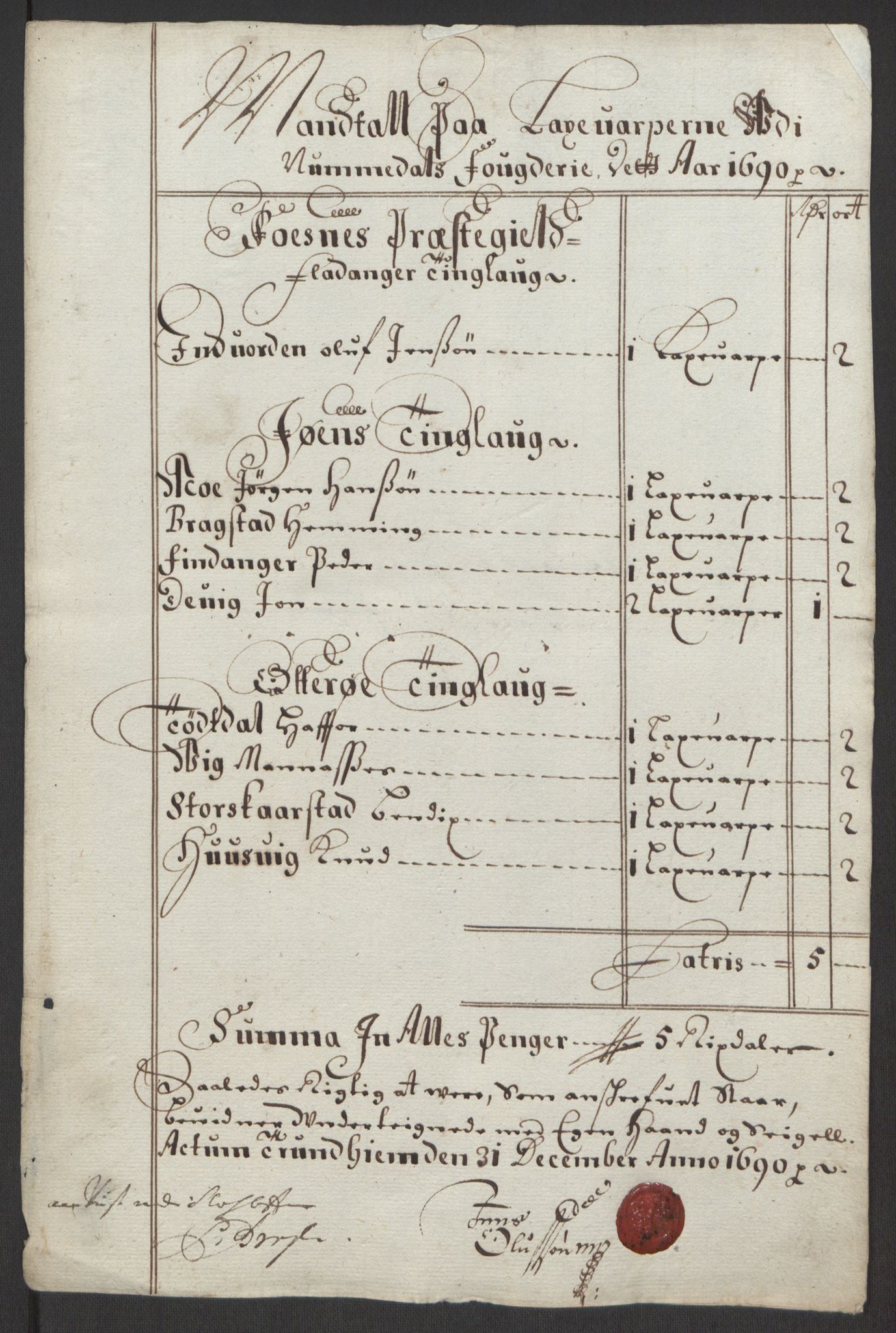 Rentekammeret inntil 1814, Reviderte regnskaper, Fogderegnskap, RA/EA-4092/R64/L4423: Fogderegnskap Namdal, 1690-1691, p. 13