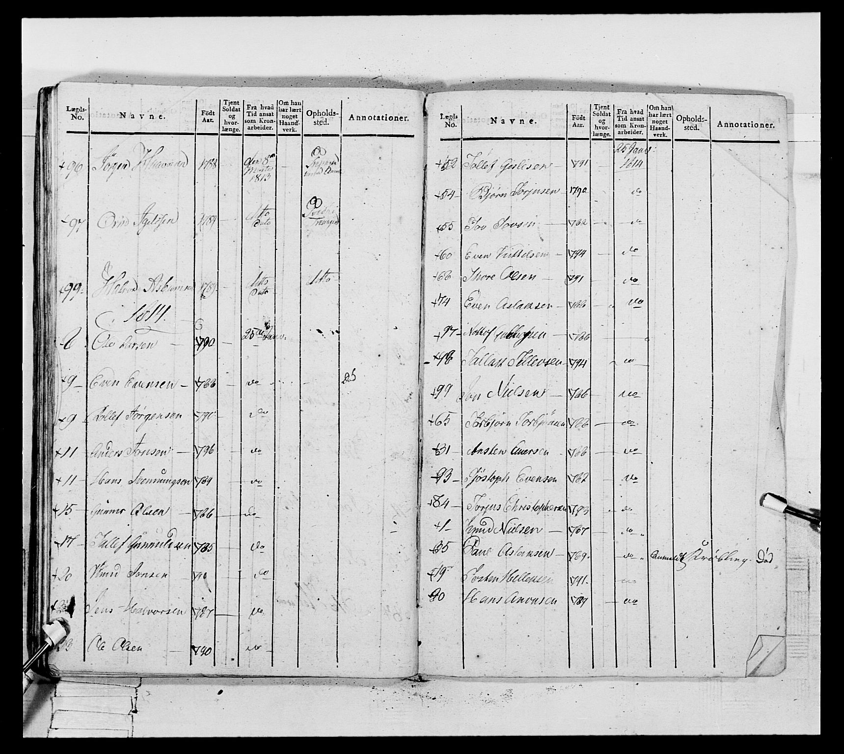 Generalitets- og kommissariatskollegiet, Det kongelige norske kommissariatskollegium, AV/RA-EA-5420/E/Eh/L0117: Telemarkske nasjonale infanteriregiment, 1812-1814, p. 419