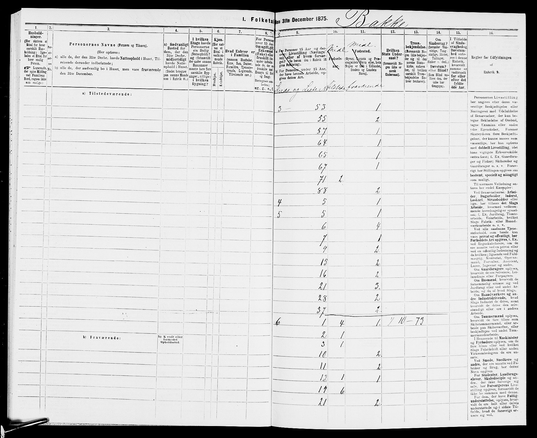 SAK, 1875 census for 1045P Bakke, 1875, p. 48