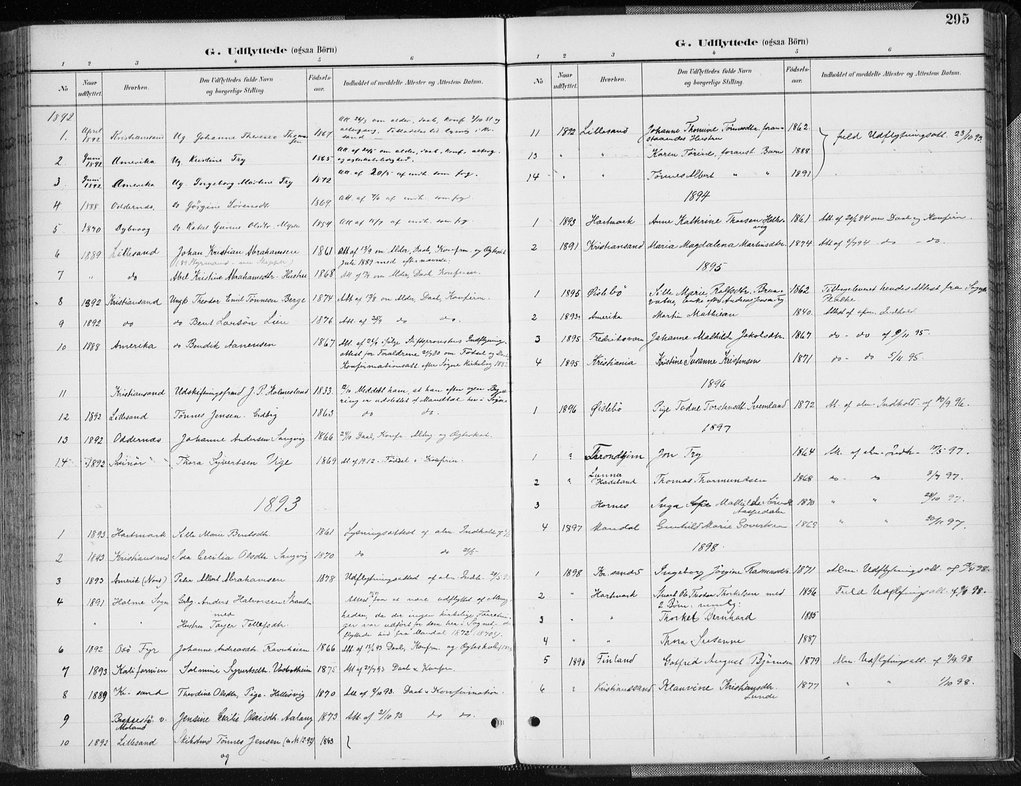 Søgne sokneprestkontor, AV/SAK-1111-0037/F/Fa/Fab/L0013: Parish register (official) no. A 13, 1892-1911, p. 295