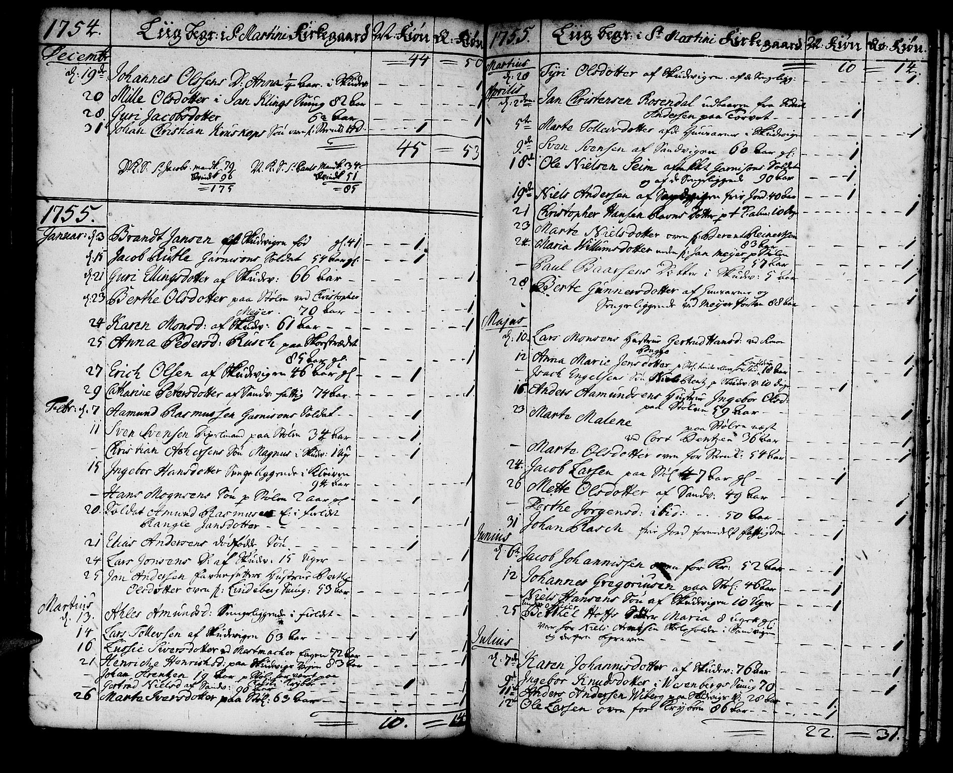 Korskirken sokneprestembete, SAB/A-76101/H/Haa/L0011: Parish register (official) no. A 11, 1731-1785, p. 57