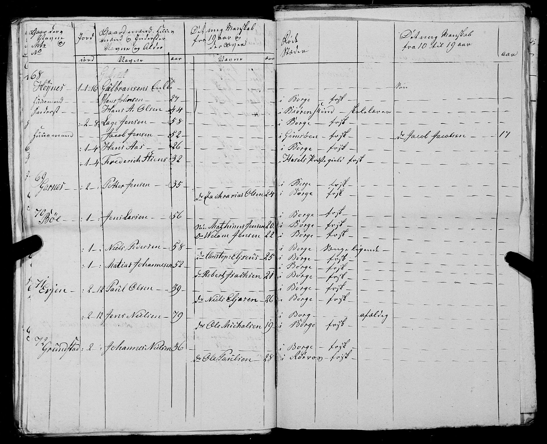 Fylkesmannen i Nordland, SAT/A-0499/1.1/R/Ra/L0025: --, 1806-1836, p. 204