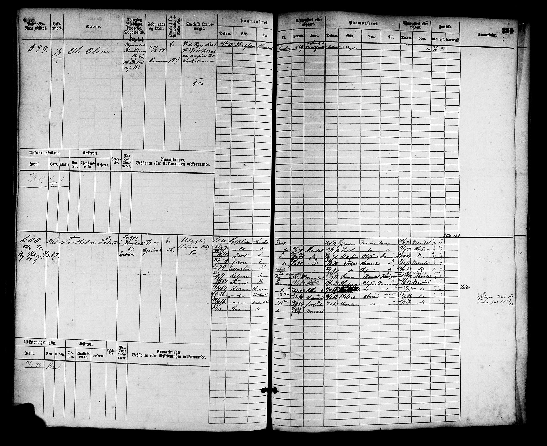 Mandal mønstringskrets, SAK/2031-0016/F/Fb/L0001: Hovedrulle nr 1-758, L-6, 1868-1902, p. 310