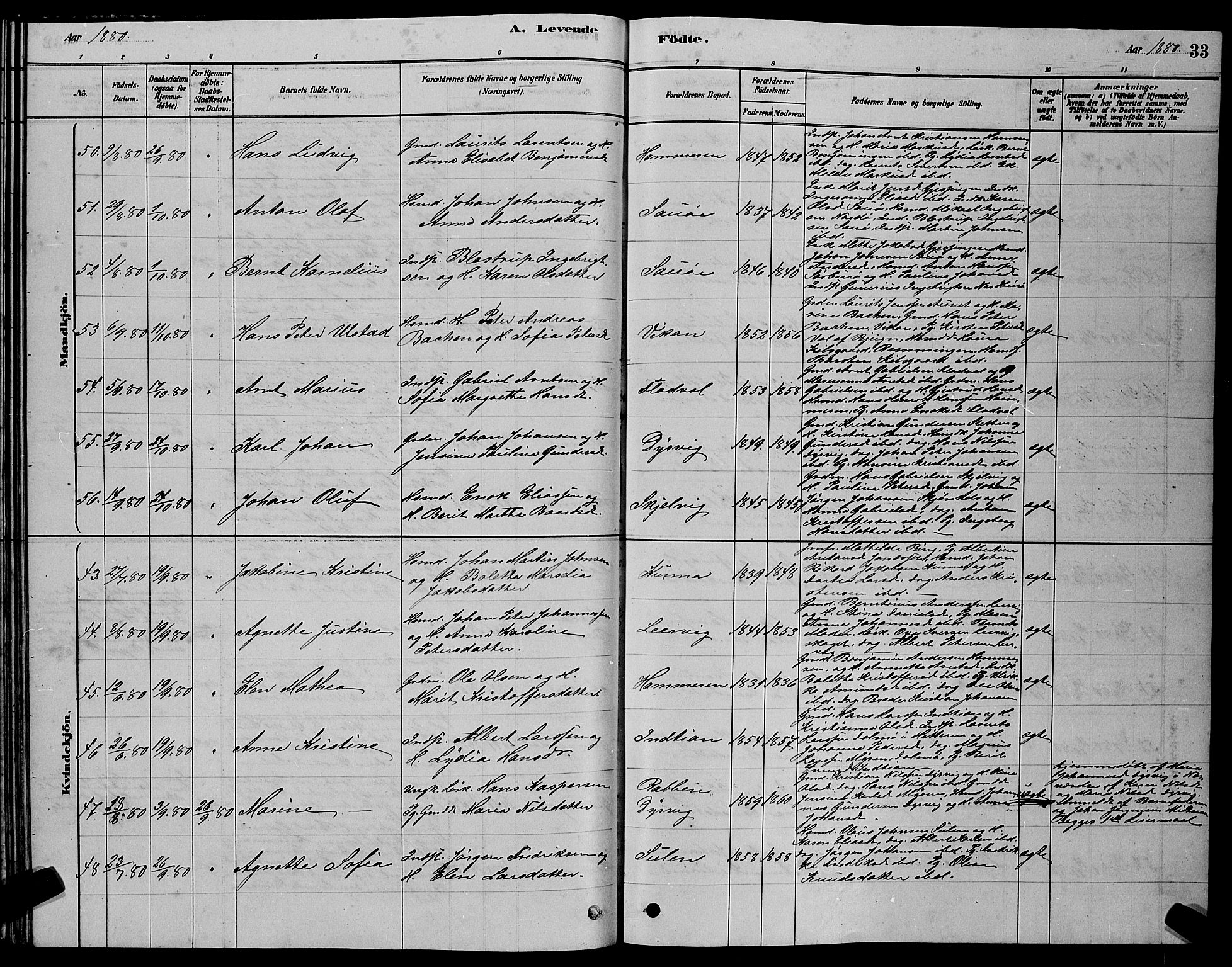 Ministerialprotokoller, klokkerbøker og fødselsregistre - Sør-Trøndelag, AV/SAT-A-1456/640/L0585: Parish register (copy) no. 640C03, 1878-1891, p. 33