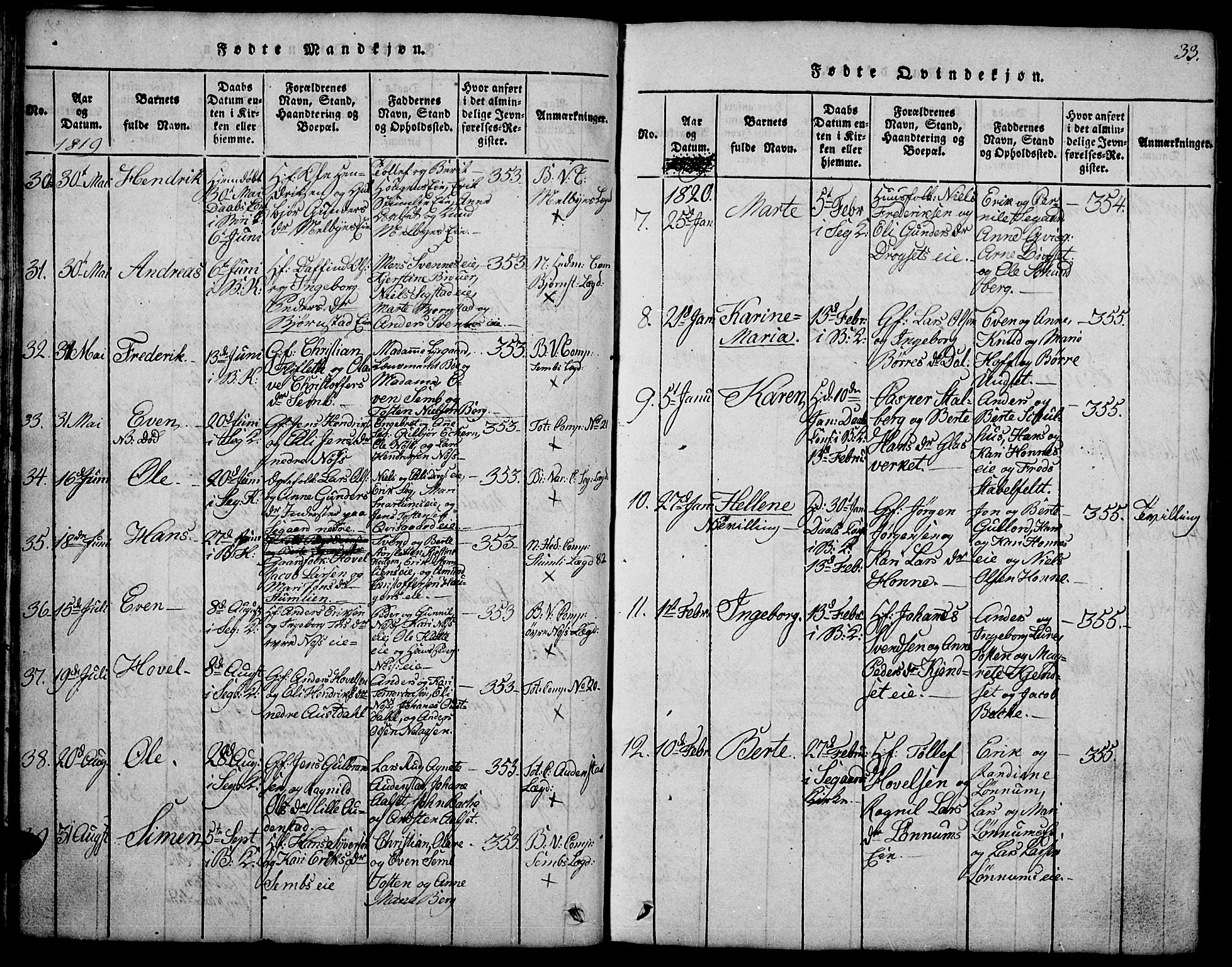 Biri prestekontor, SAH/PREST-096/H/Ha/Hab/L0001: Parish register (copy) no. 1, 1814-1828, p. 33