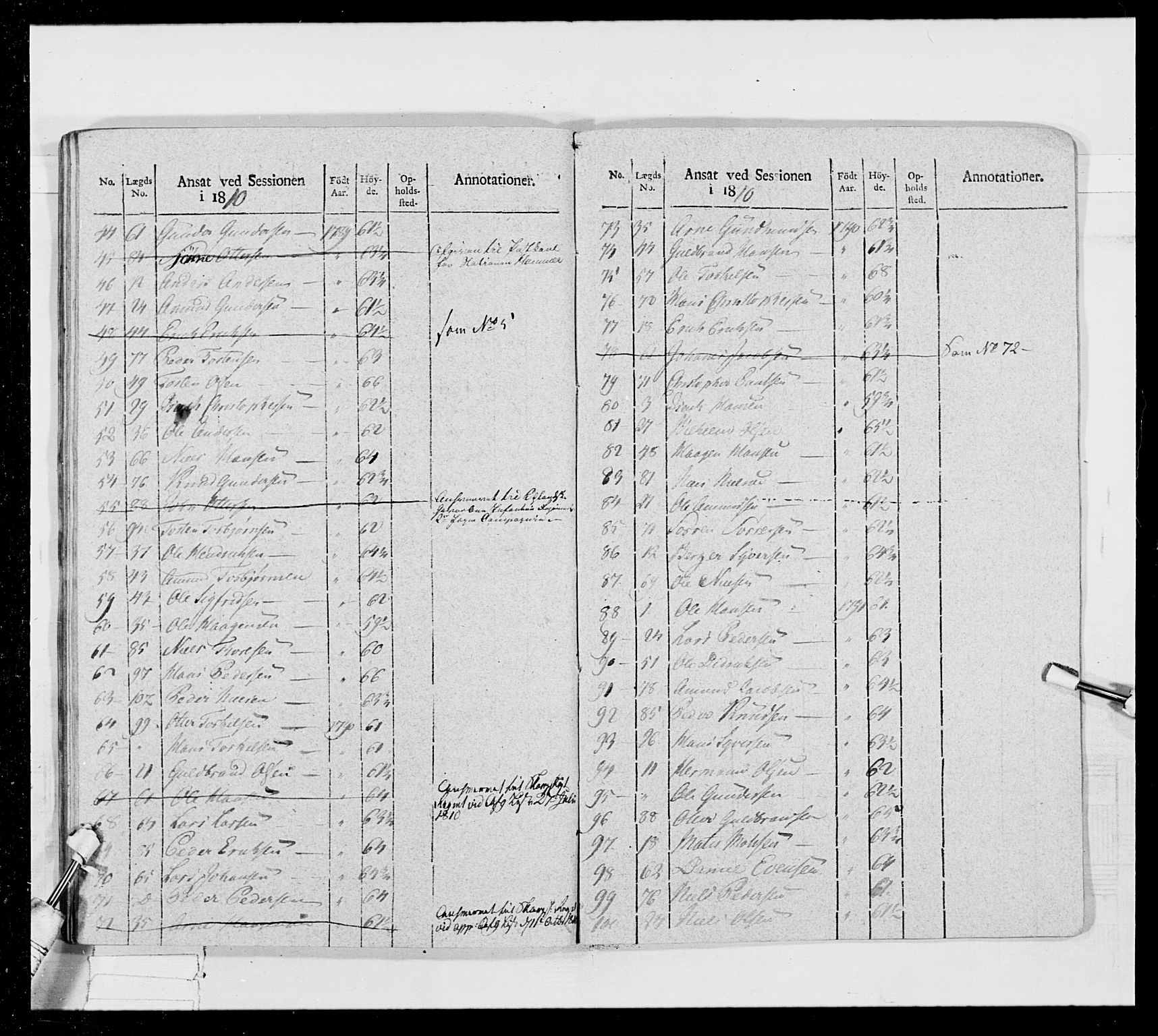 Generalitets- og kommissariatskollegiet, Det kongelige norske kommissariatskollegium, AV/RA-EA-5420/E/Eh/L0024: Norske jegerkorps, 1810-1812, p. 347