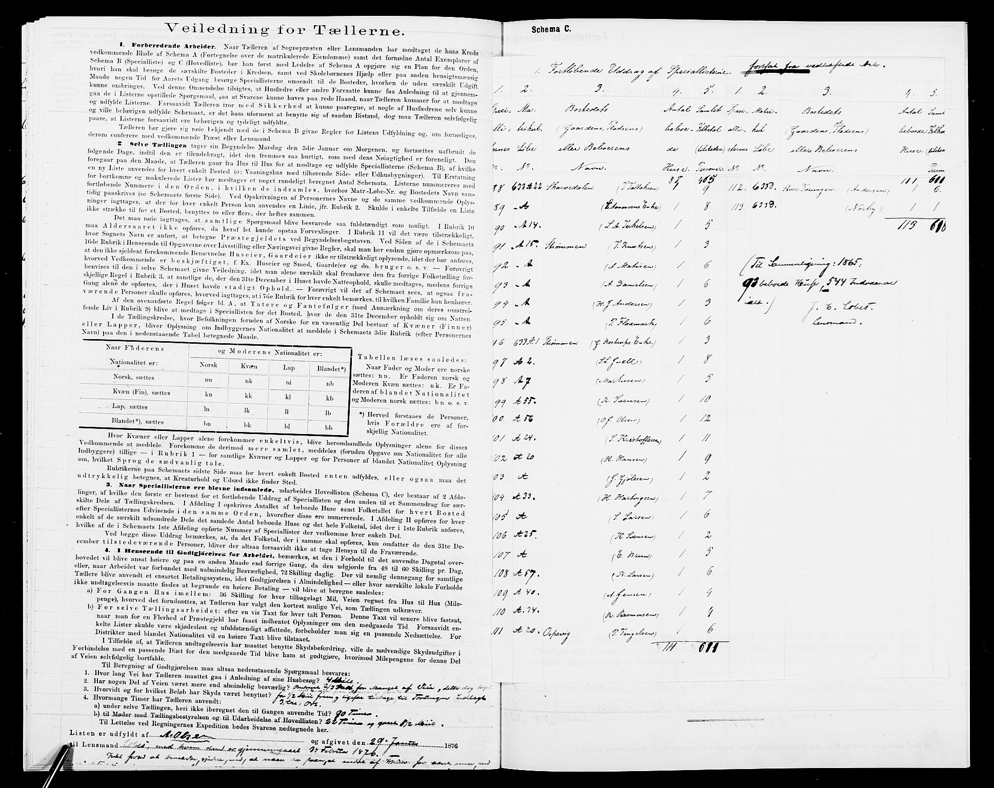 SAK, 1875 census for 0922P Hisøy, 1875, p. 25