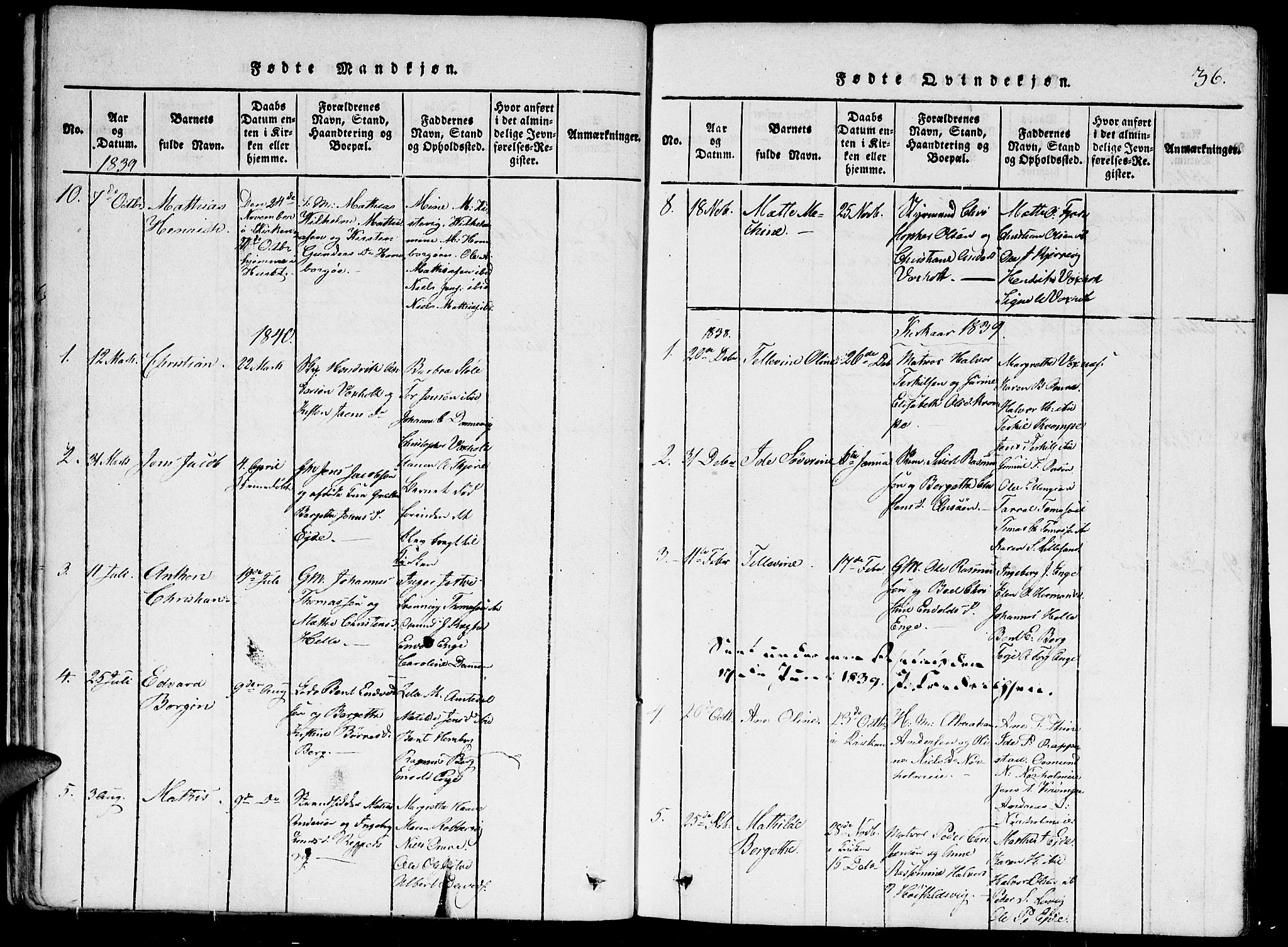 Hommedal sokneprestkontor, SAK/1111-0023/F/Fa/Faa/L0001: Parish register (official) no. A 1, 1816-1860, p. 36
