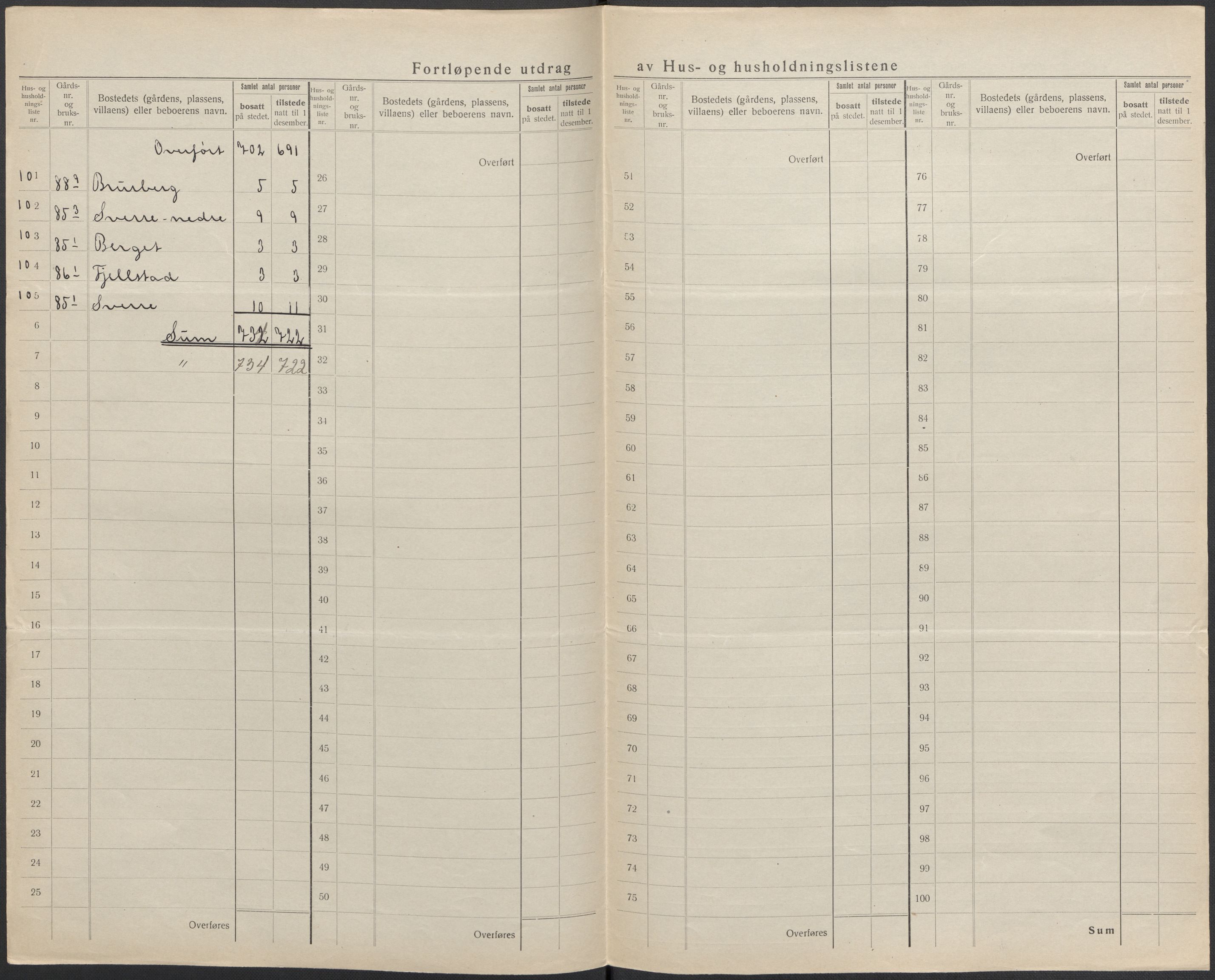 SAKO, 1920 census for Lier, 1920, p. 48