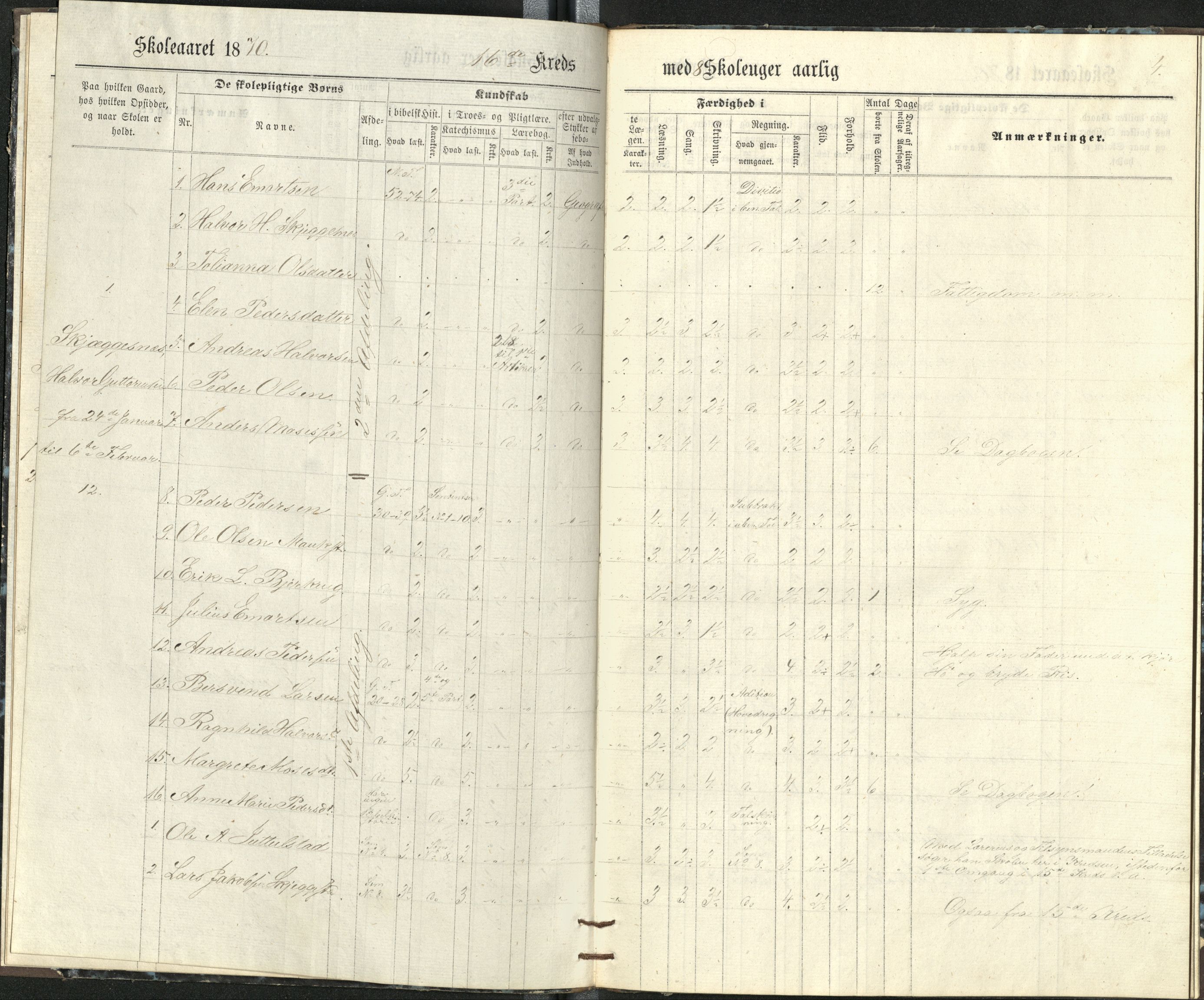 Målselv kommune, AT/K-1924/05/02/01/114: Målselv skolekommune 16. krets - skole på gårdene Bjerkeng, Skjeggesnes, Øverby, Maukstad, 1869-1875