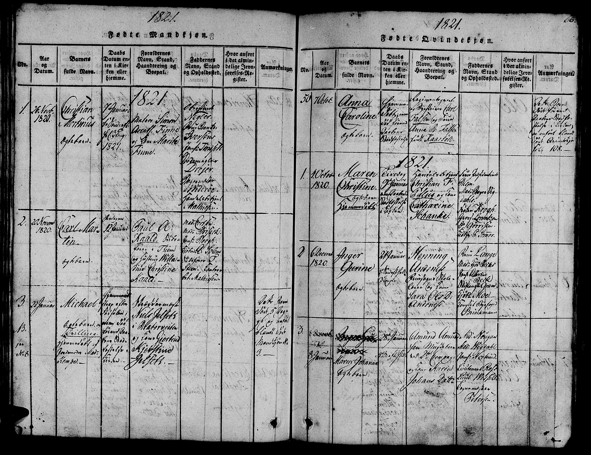Ministerialprotokoller, klokkerbøker og fødselsregistre - Sør-Trøndelag, SAT/A-1456/602/L0135: Parish register (copy) no. 602C03, 1815-1832, p. 66