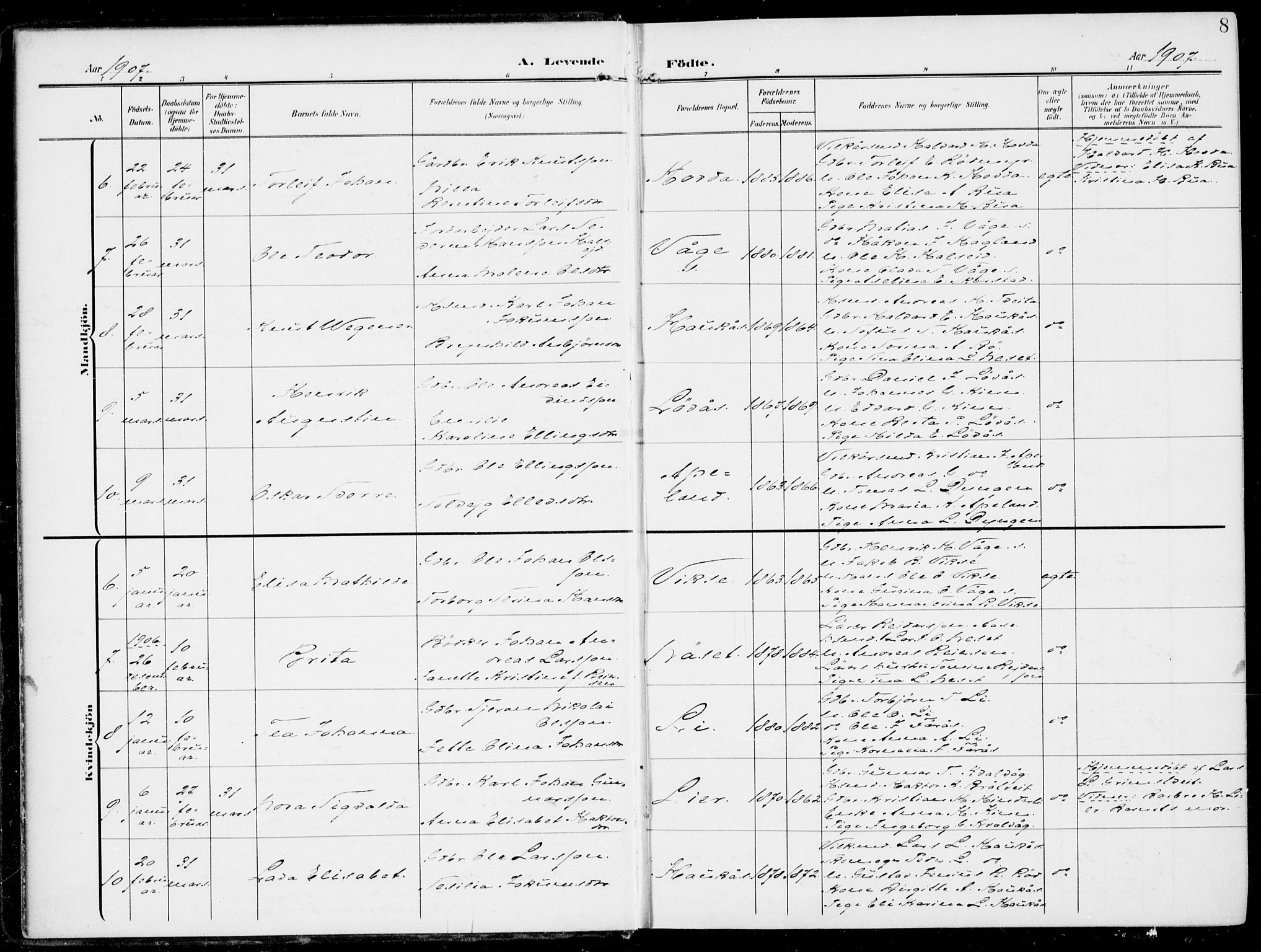 Sveio Sokneprestembete, AV/SAB-A-78501/H/Haa: Parish register (official) no. B  4, 1906-1919, p. 8