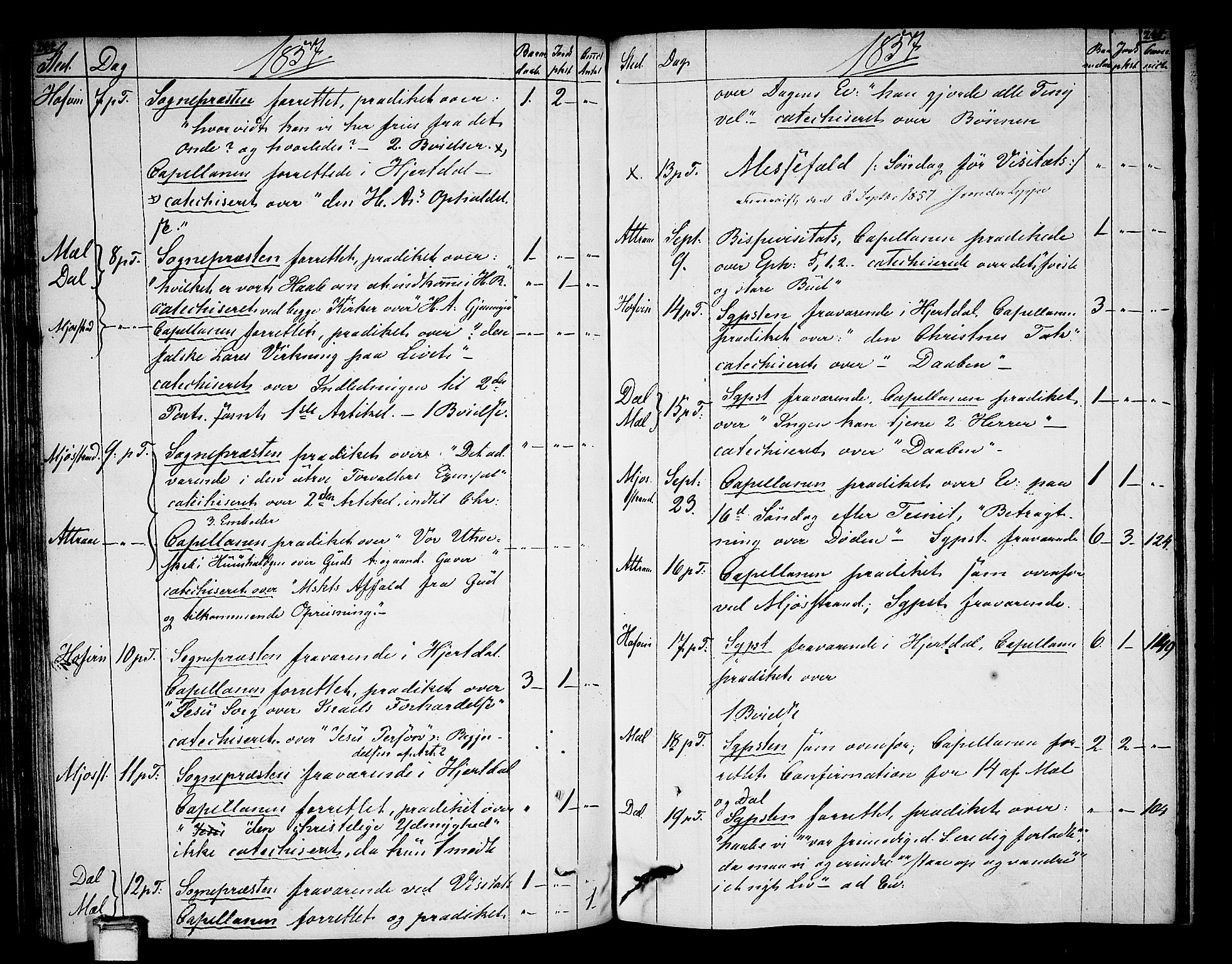 Tinn kirkebøker, AV/SAKO-A-308/F/Fa/L0003: Parish register (official) no. I 3, 1810-1814, p. 244-245