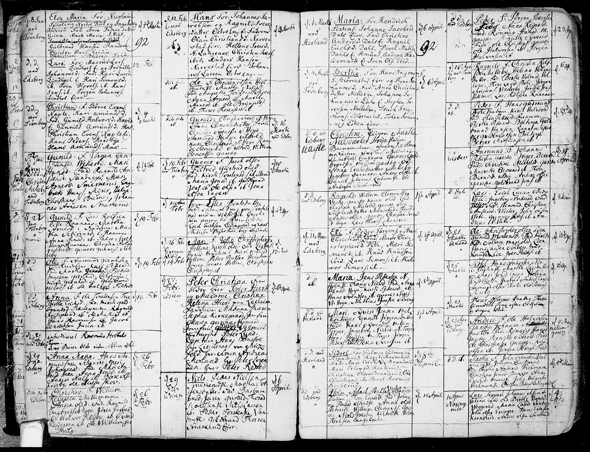 Eidsberg prestekontor Kirkebøker, SAO/A-10905/F/Fa/L0005: Parish register (official) no. I 5, 1786-1807, p. 20