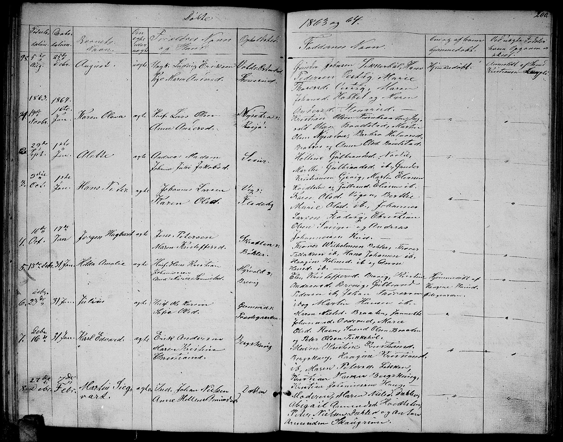 Enebakk prestekontor Kirkebøker, SAO/A-10171c/G/Ga/L0004: Parish register (copy) no. I 4, 1850-1866, p. 200