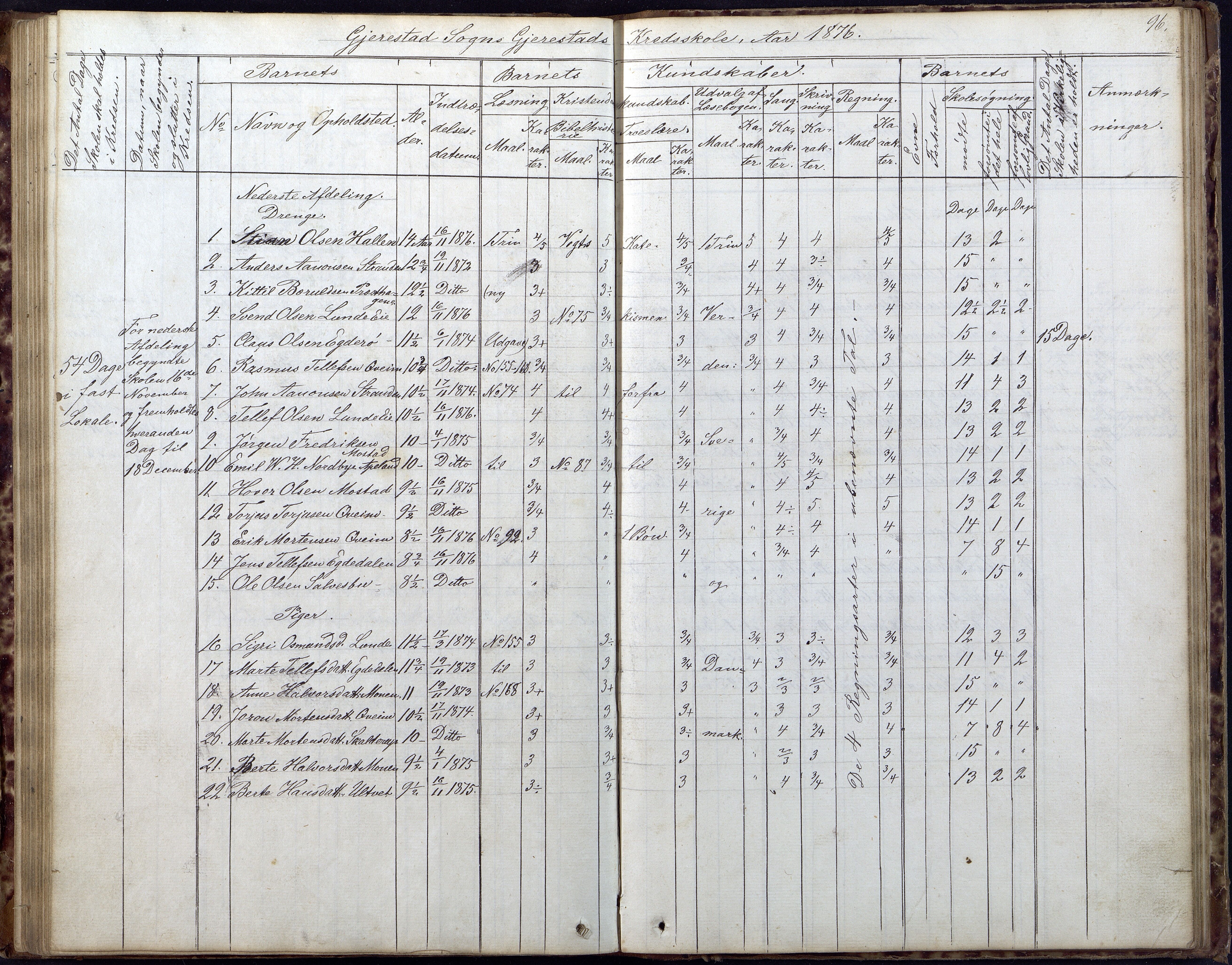 Gjerstad Kommune, Gjerstad Skole, AAKS/KA0911-550a/F02/L0005: Skoleprotokoll, 1863-1891, p. 96