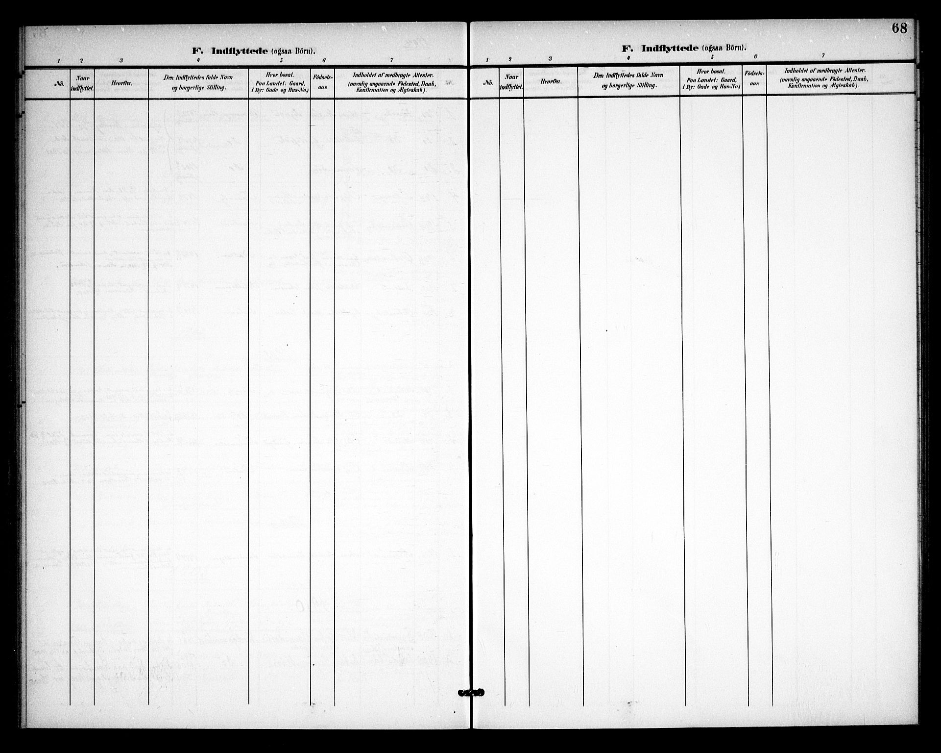 Rødenes prestekontor Kirkebøker, AV/SAO-A-2005/F/Fb/L0003: Parish register (official) no. II 3, 1901-1910, p. 68