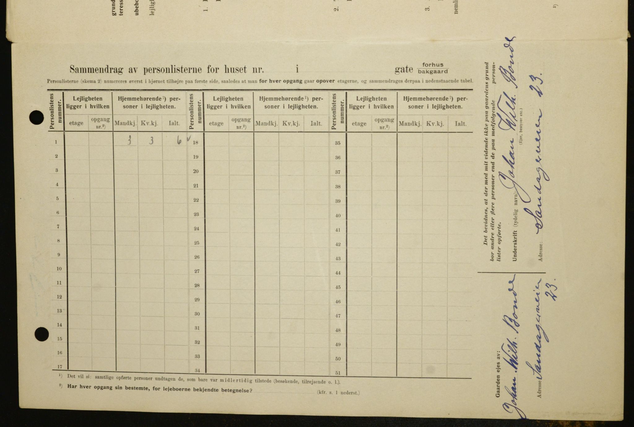 OBA, Municipal Census 1909 for Kristiania, 1909, p. 78957