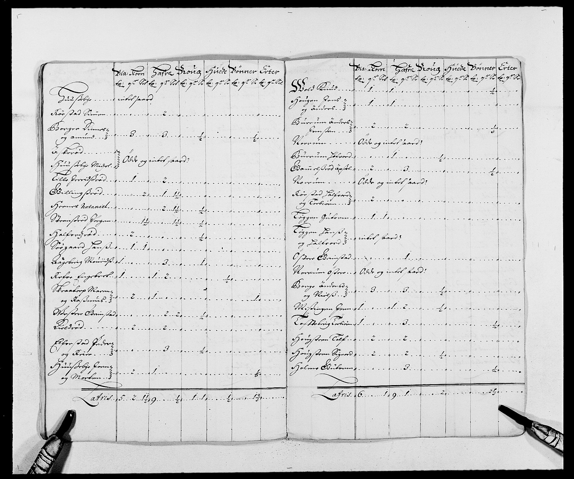 Rentekammeret inntil 1814, Reviderte regnskaper, Fogderegnskap, AV/RA-EA-4092/R02/L0105: Fogderegnskap Moss og Verne kloster, 1685-1687, p. 311