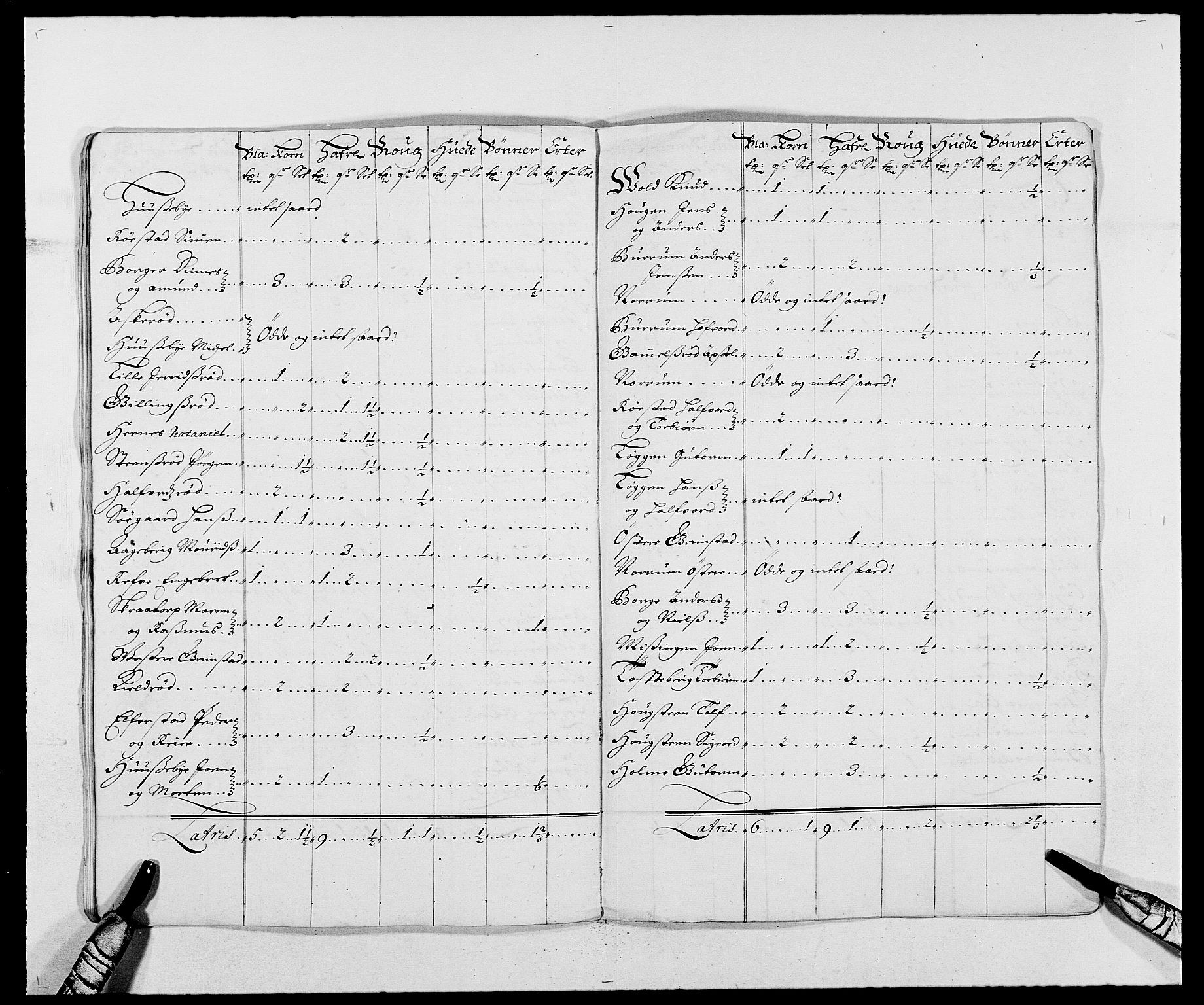 Rentekammeret inntil 1814, Reviderte regnskaper, Fogderegnskap, AV/RA-EA-4092/R02/L0105: Fogderegnskap Moss og Verne kloster, 1685-1687, p. 311