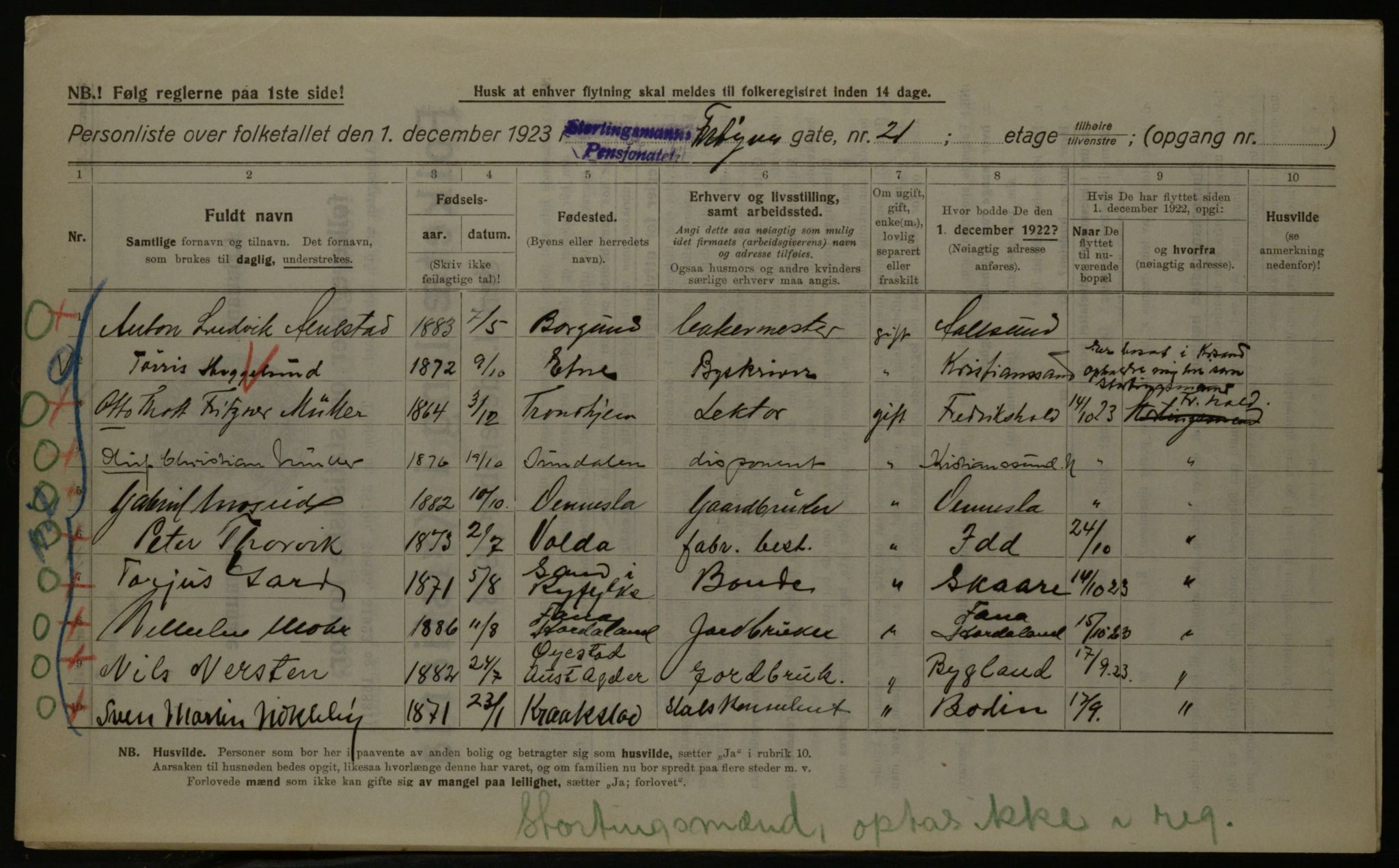 OBA, Municipal Census 1923 for Kristiania, 1923, p. 30550