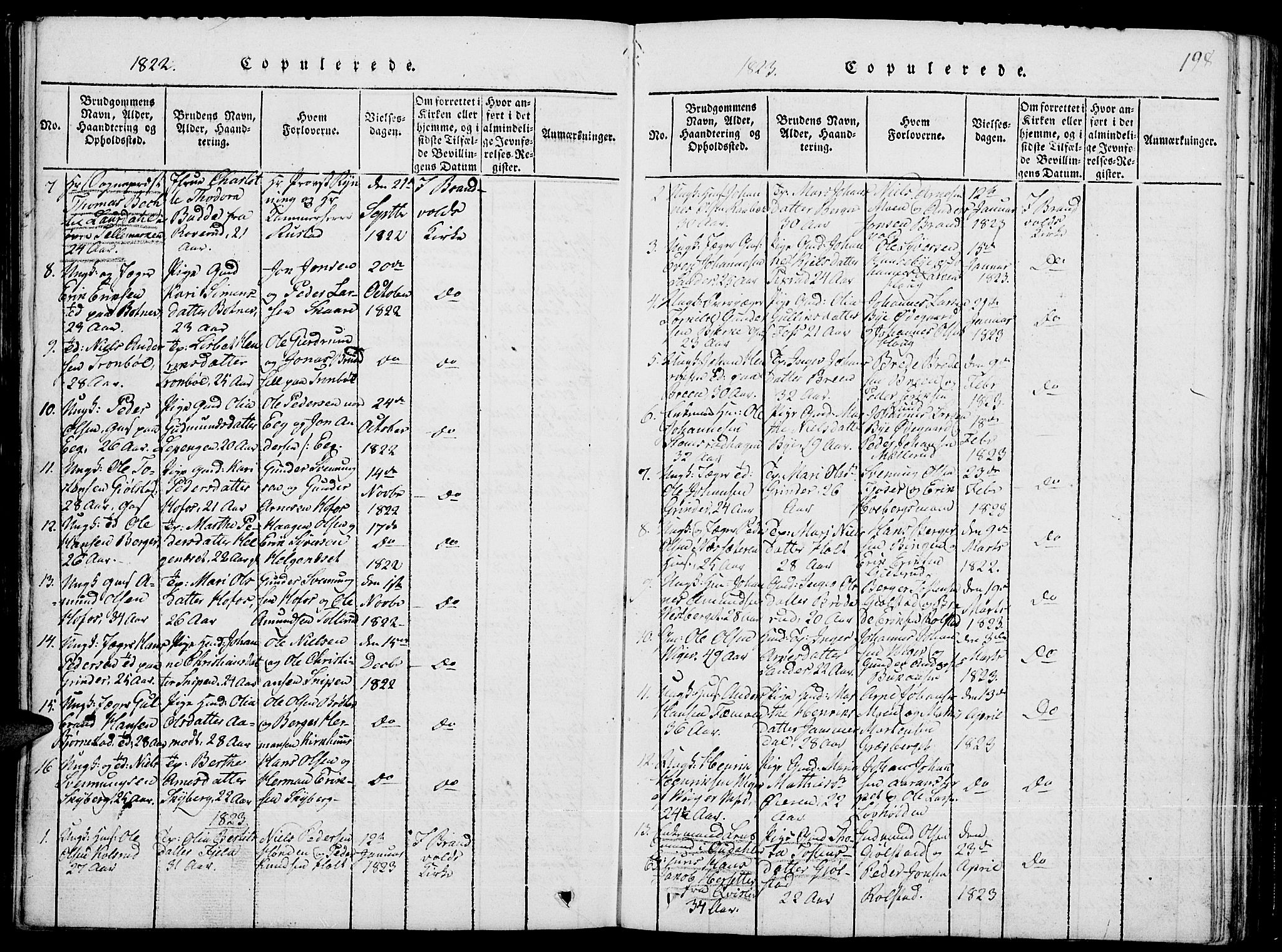 Grue prestekontor, SAH/PREST-036/H/Ha/Hab/L0001: Parish register (copy) no. 1, 1814-1841, p. 198